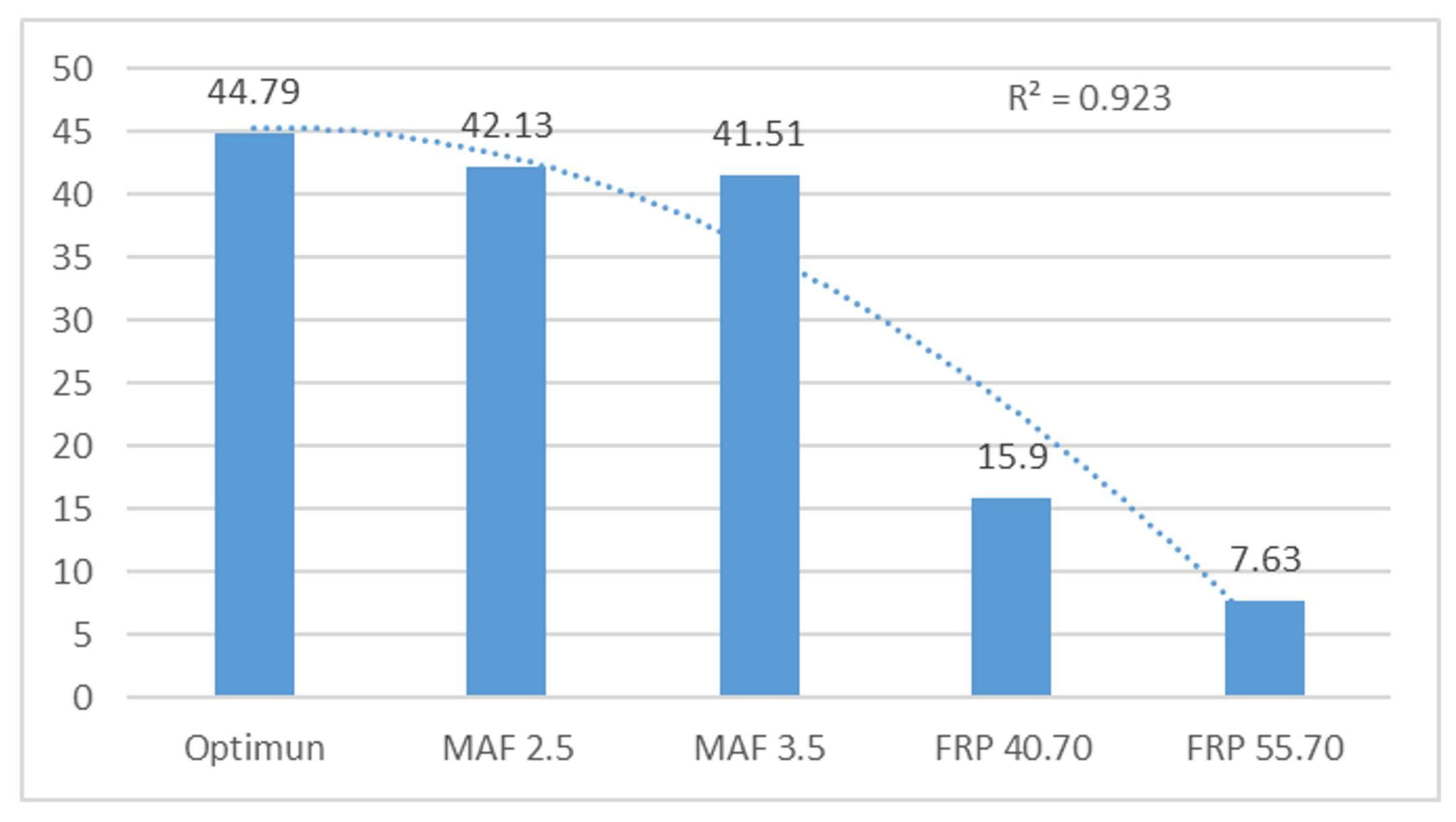 Sensors 24 01551 g013