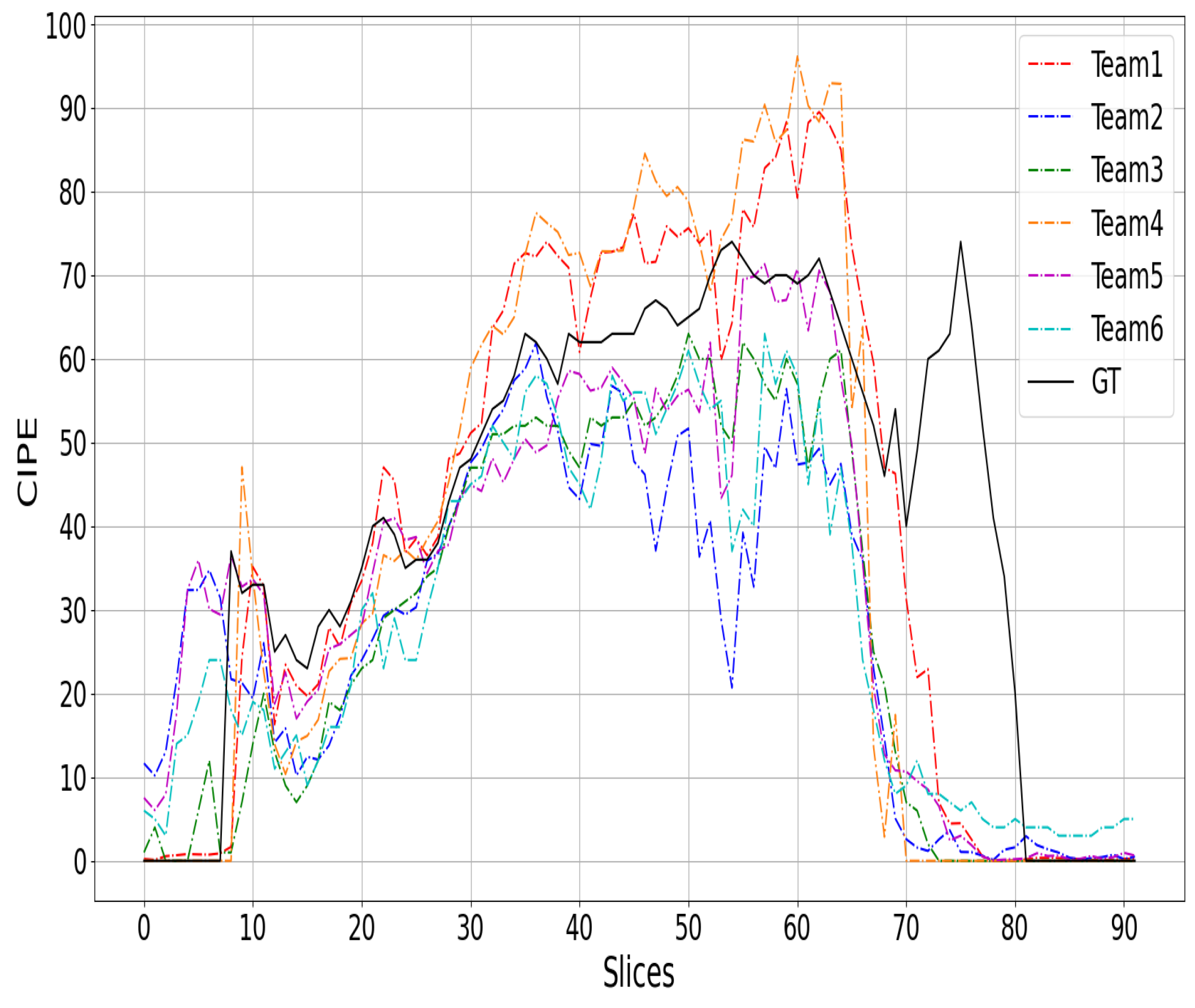 Sensors 24 01557 g004
