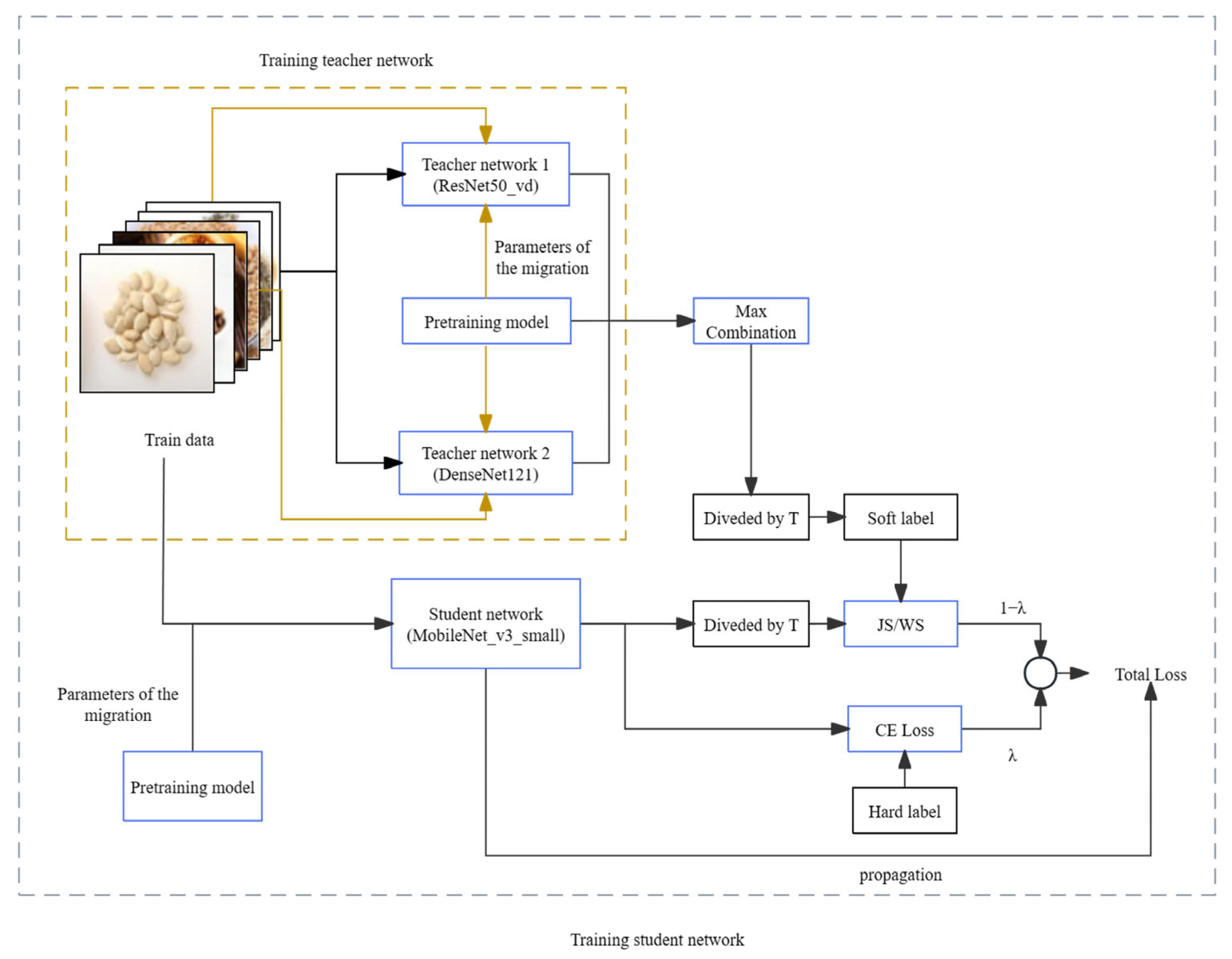 Sensors 24 01559 g009