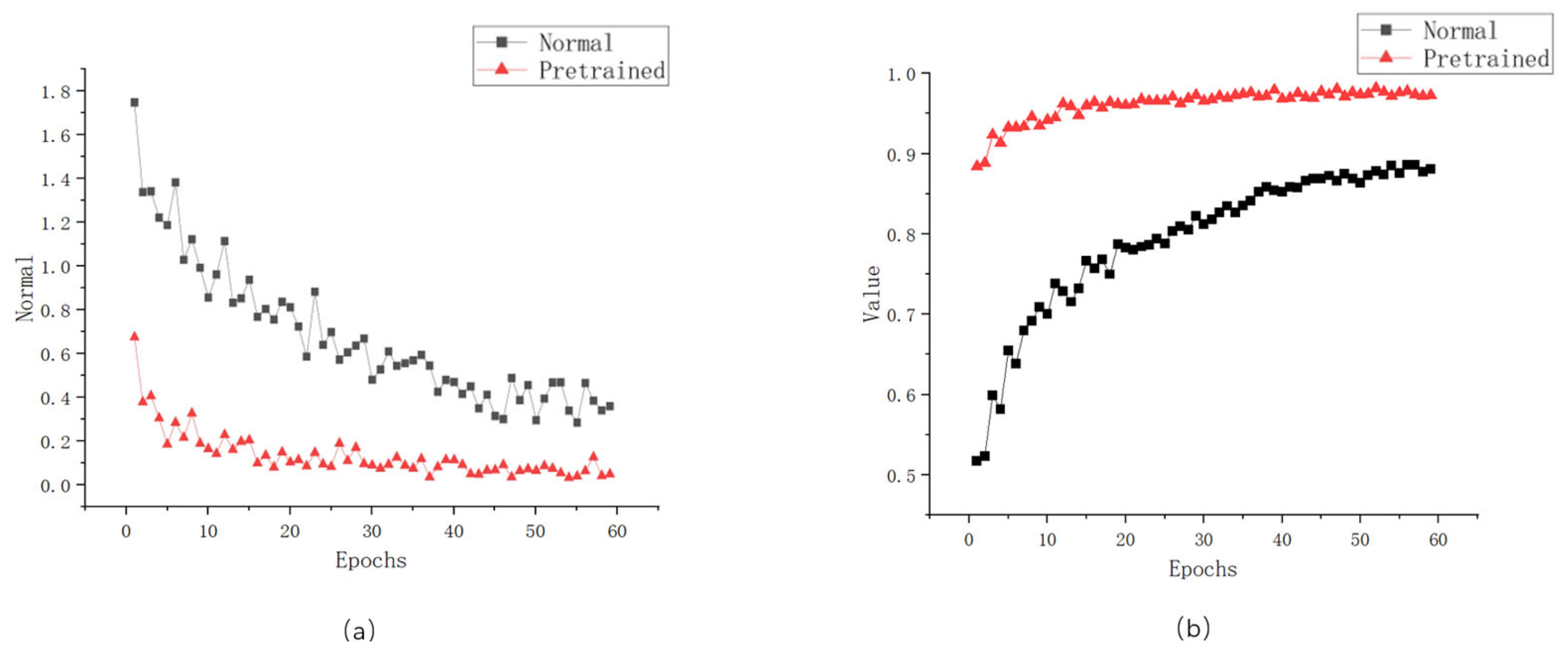 Sensors 24 01559 g010