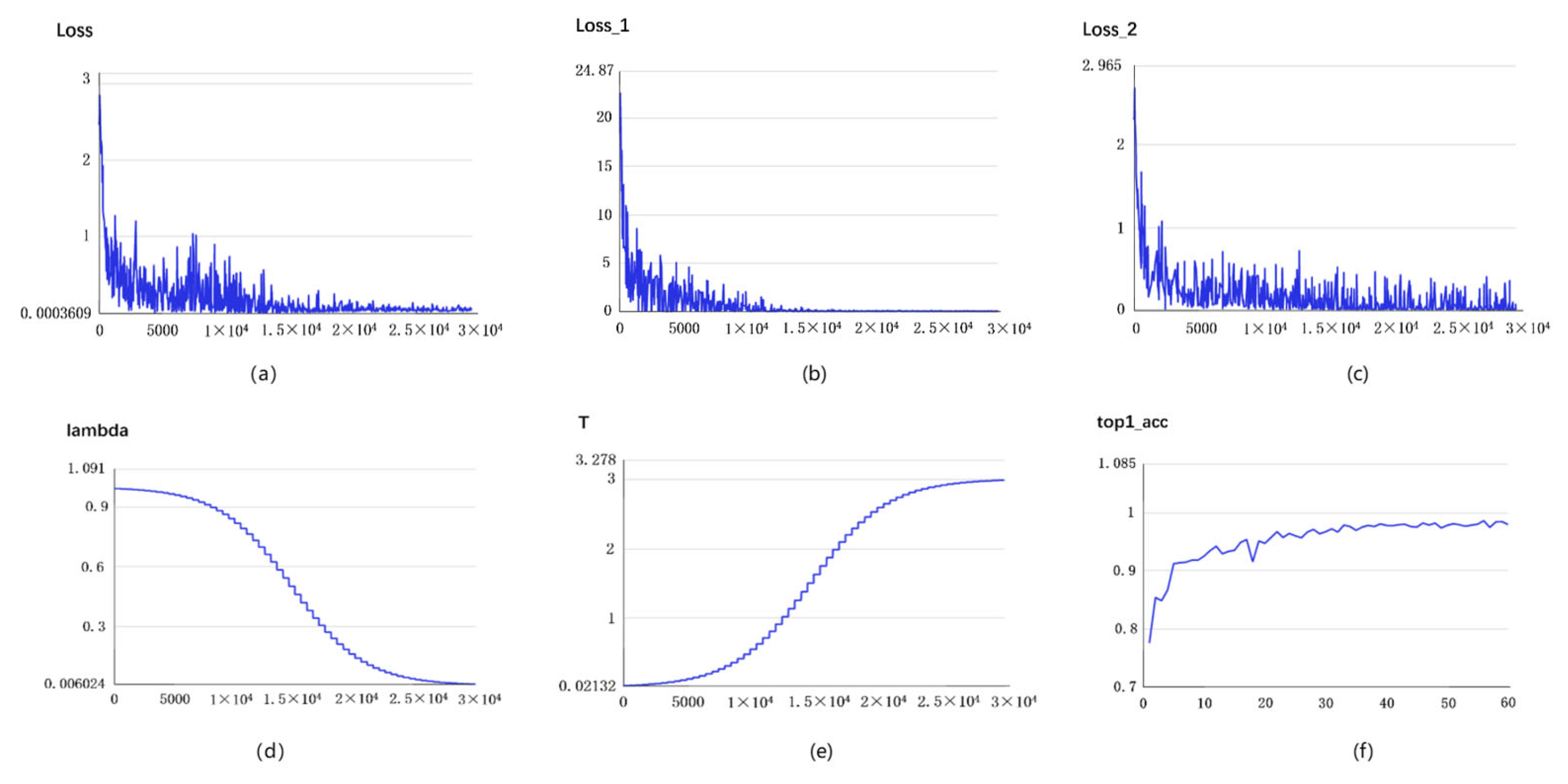 Sensors 24 01559 g011