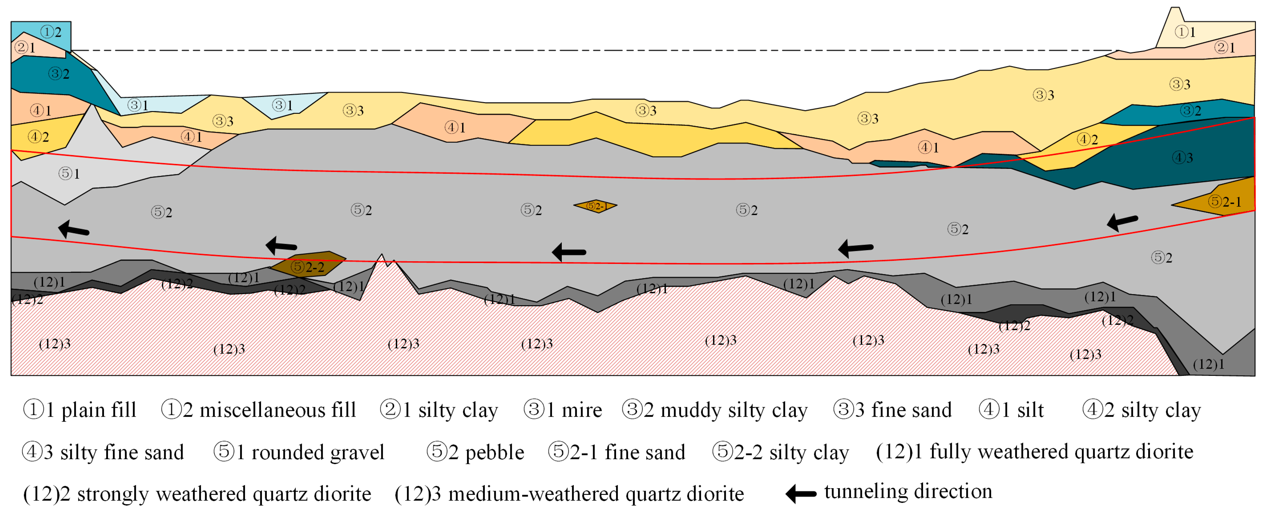 Sensors 24 01560 g001