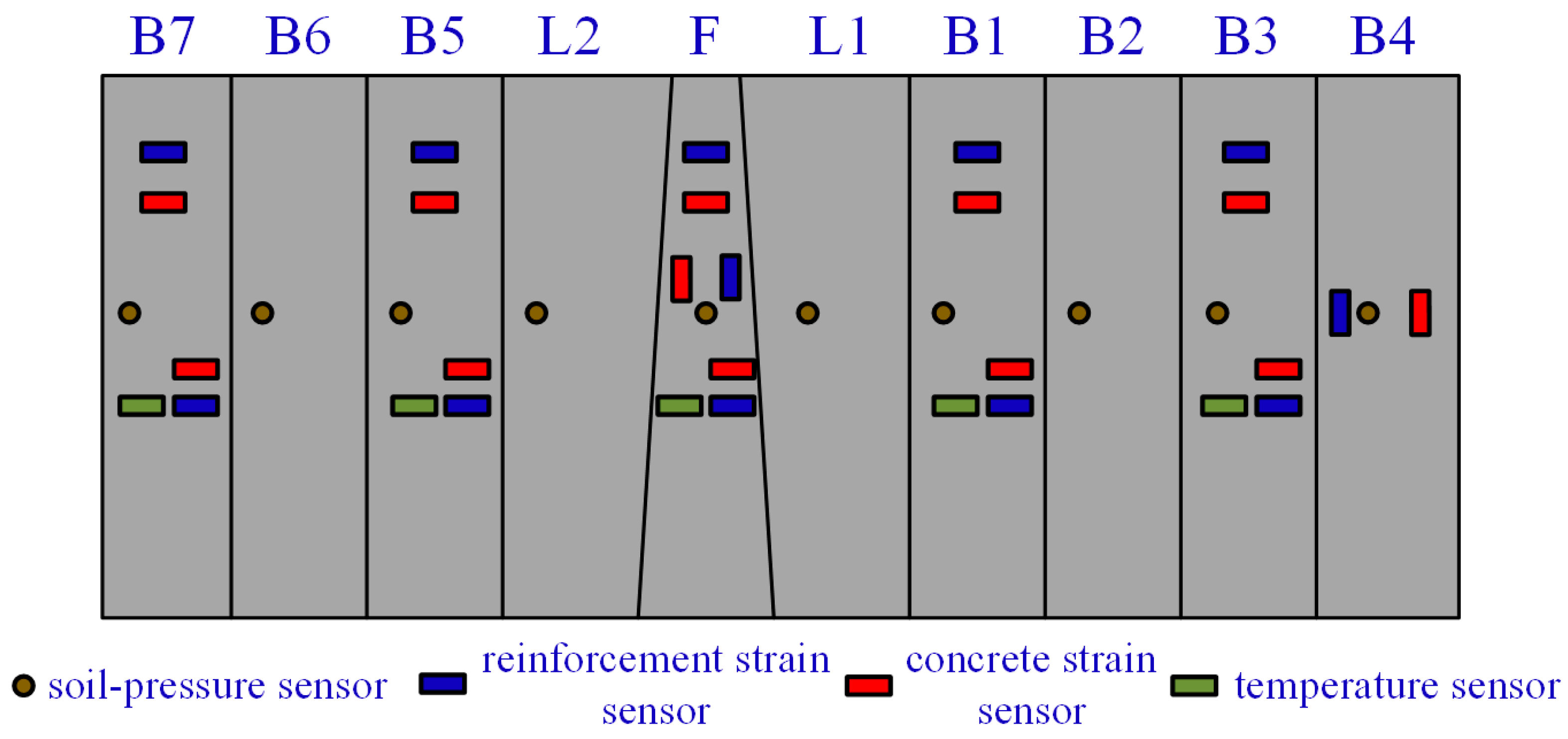 Sensors 24 01560 g004