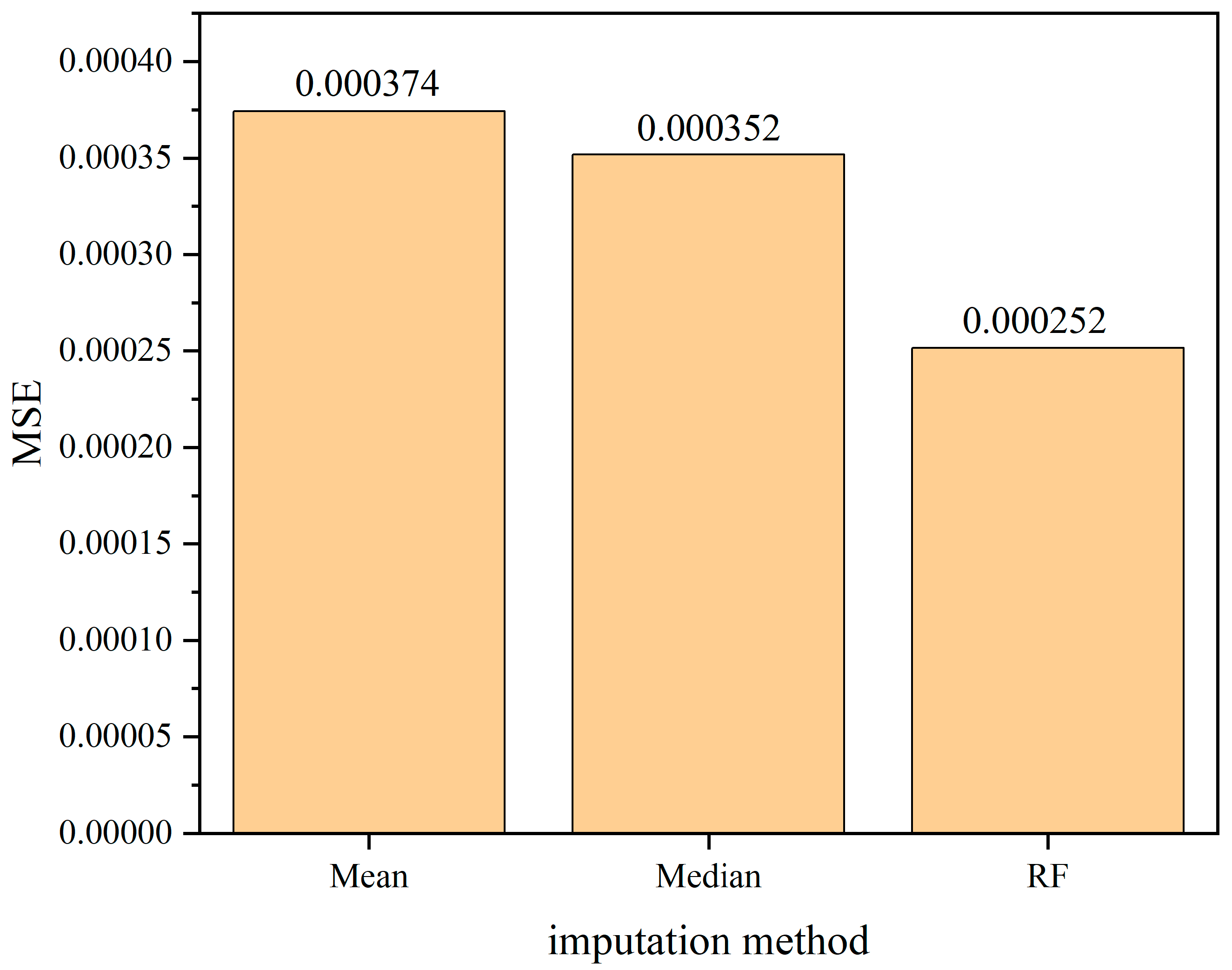 Sensors 24 01560 g019