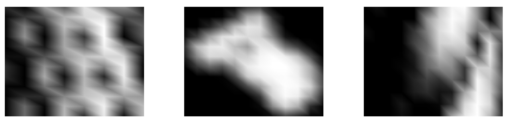 Sensors 24 01562 g010