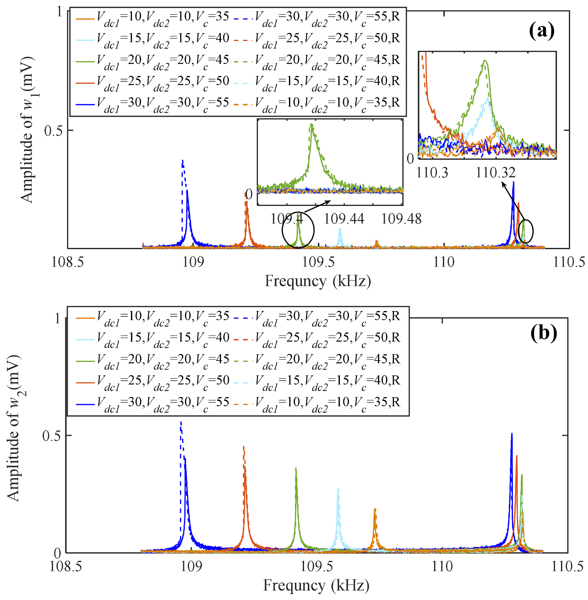 Sensors 24 01563 g010