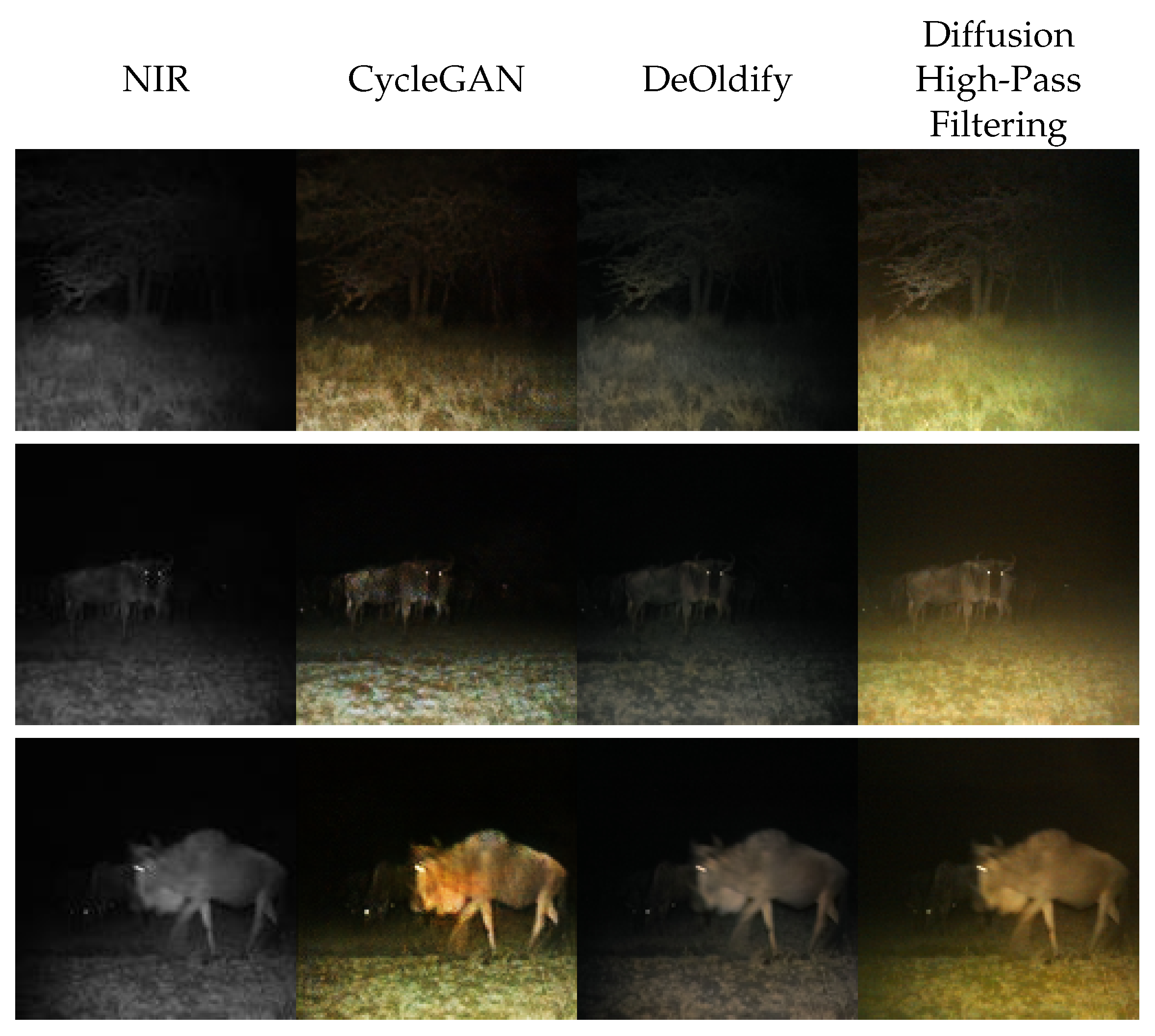 Sensors 24 01565 g005