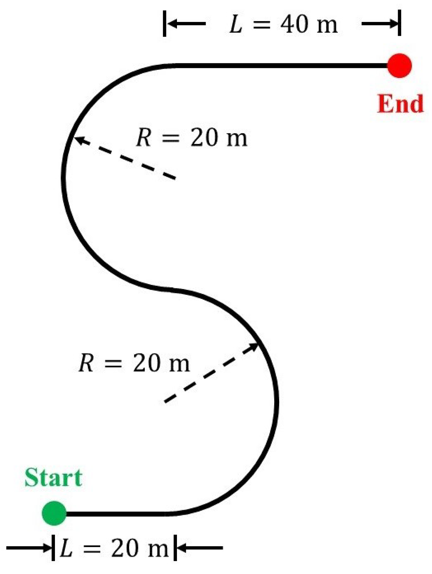 Sensors 24 01566 g005