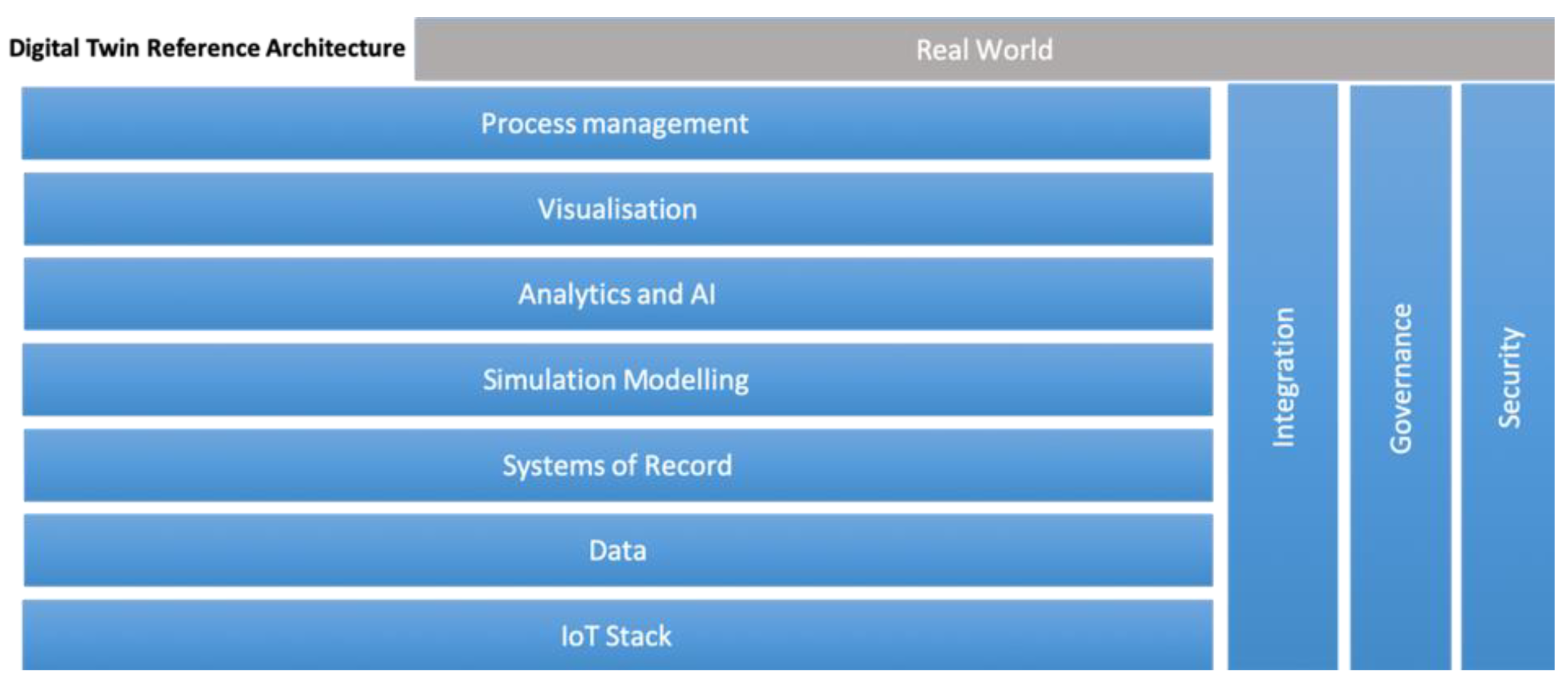 Sensors 24 01568 g001