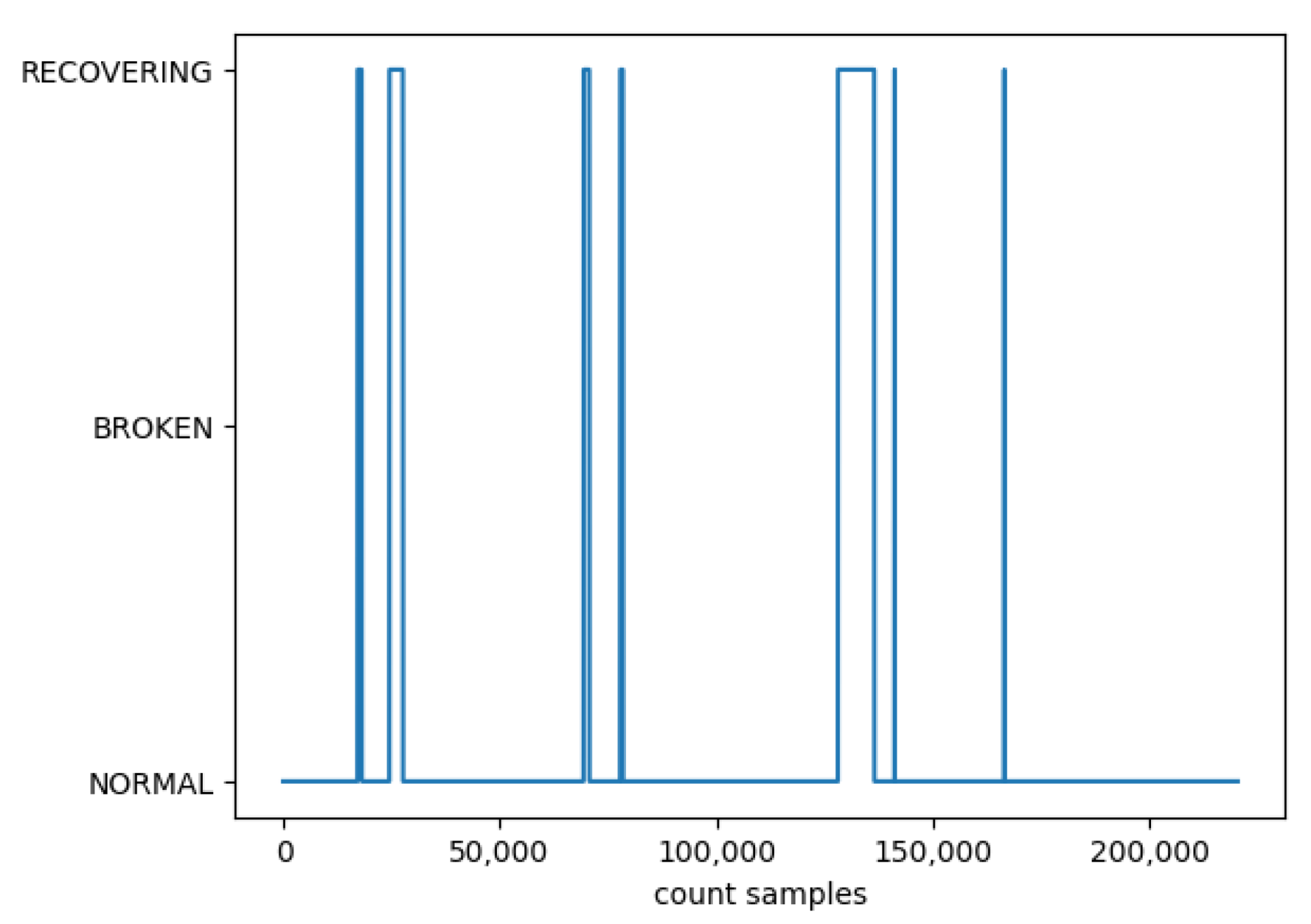 Sensors 24 01568 g004
