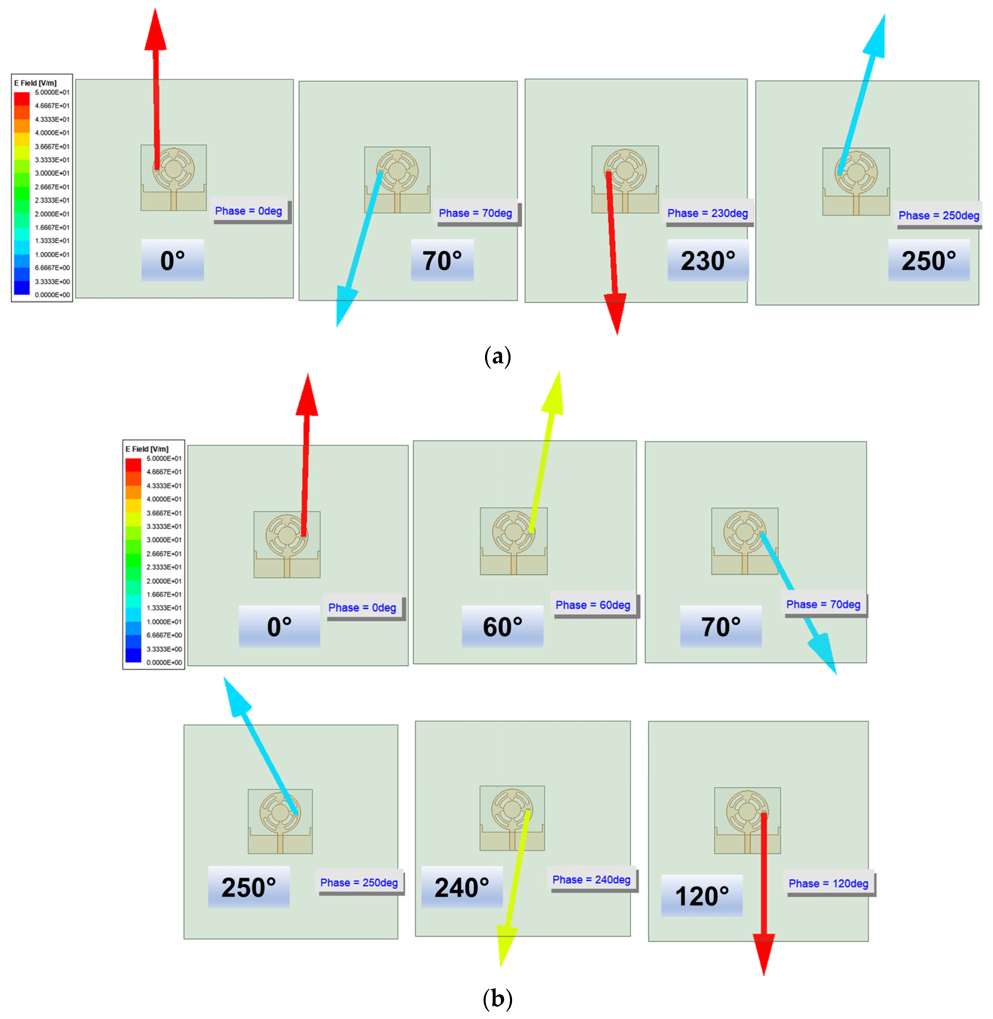 Sensors 24 01569 g009