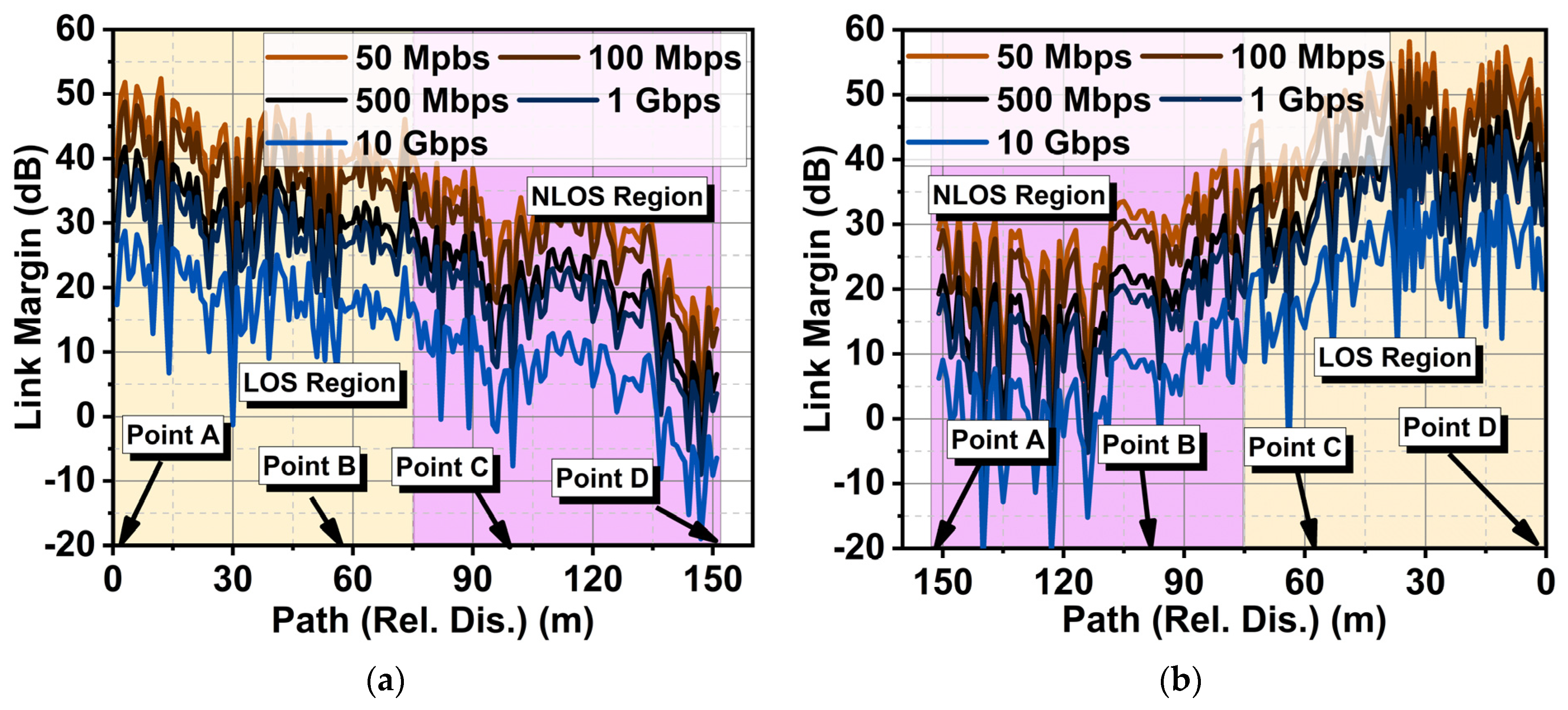 Sensors 24 01569 g017