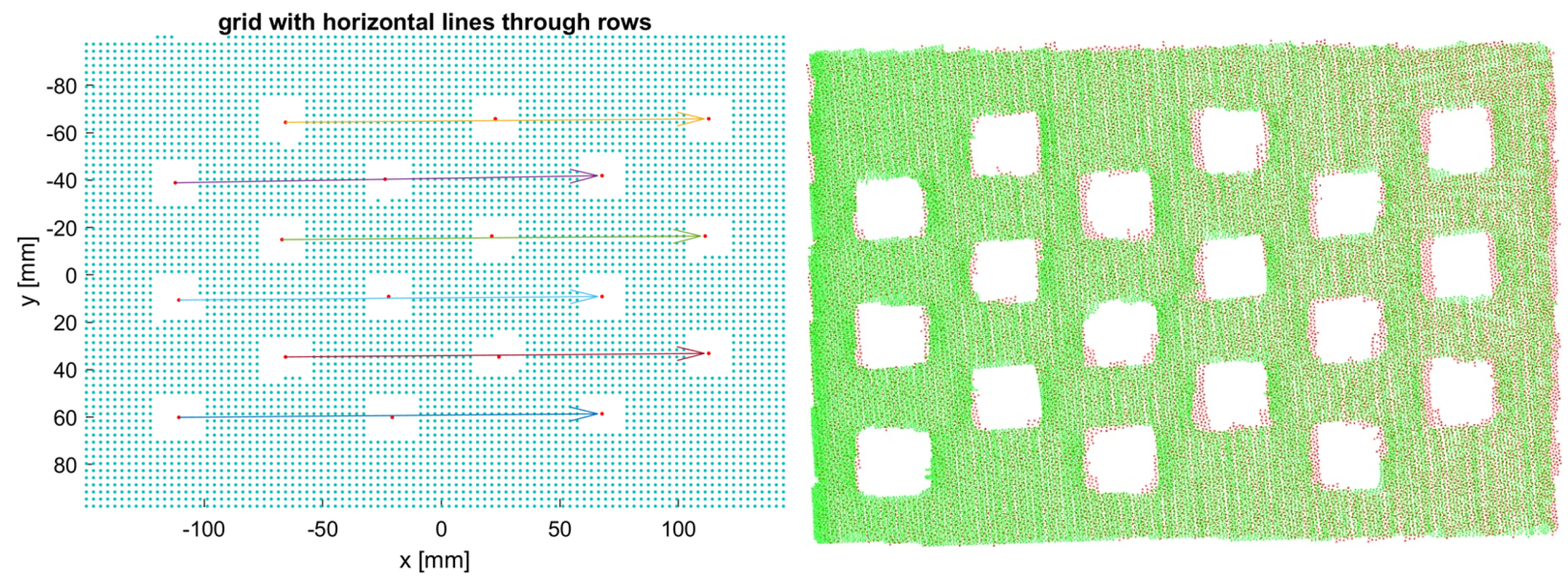 Sensors 24 01575 g004