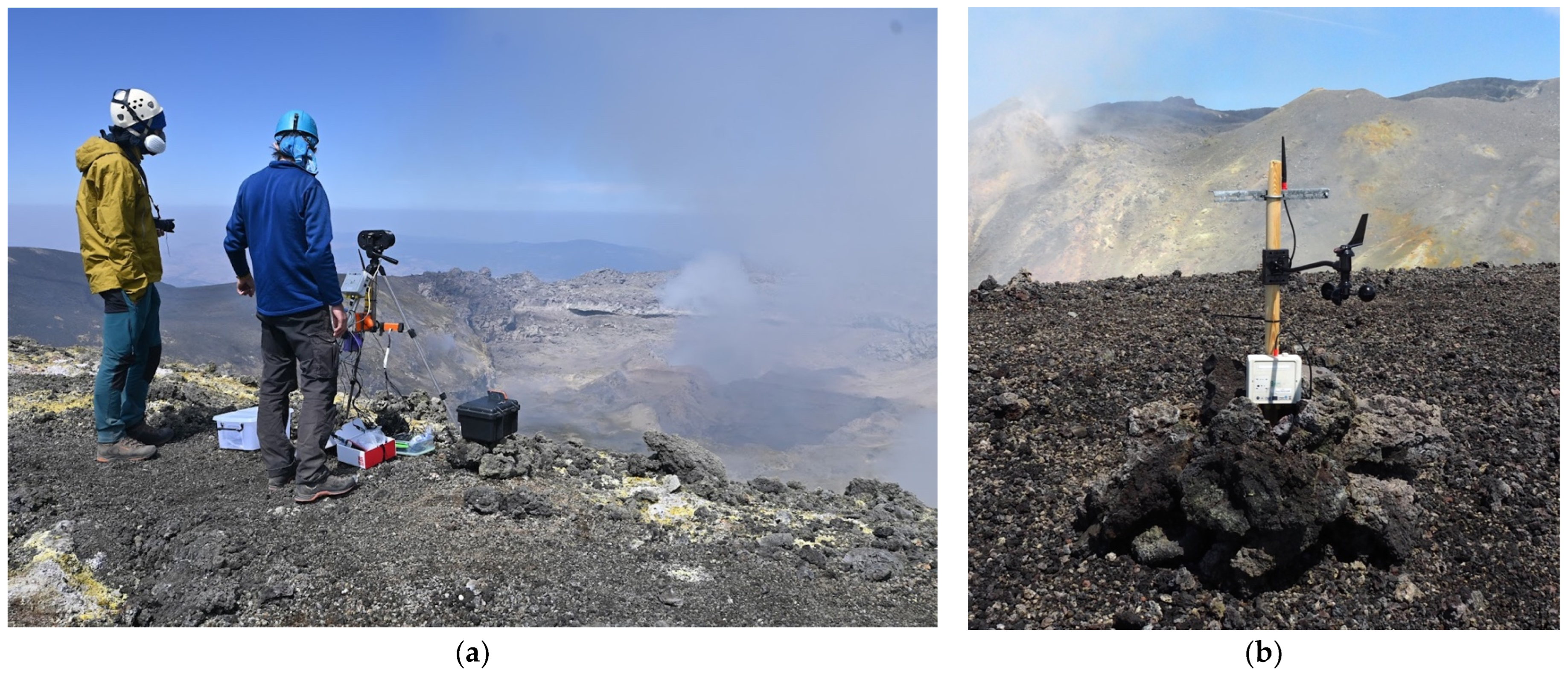 Sensors 24 01577 g003