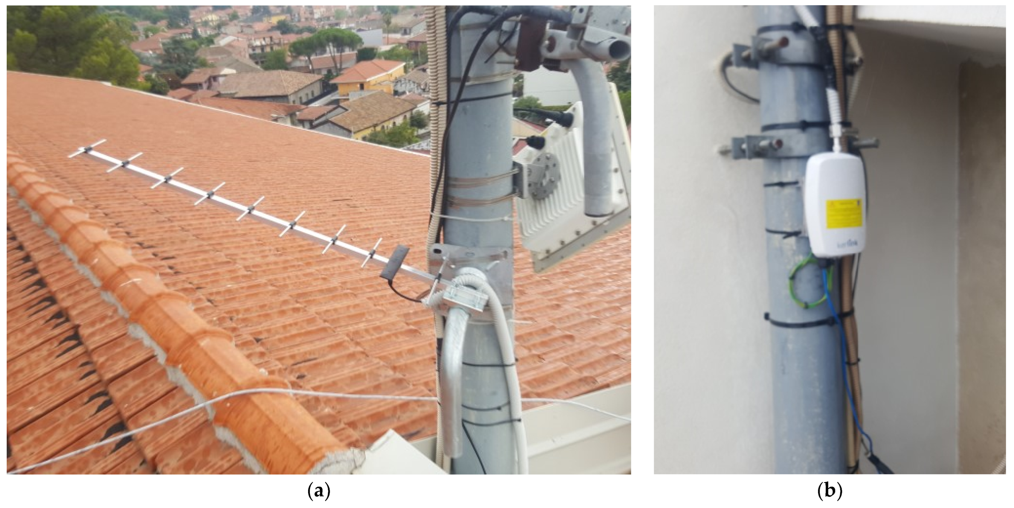 Sensors 24 01577 g005