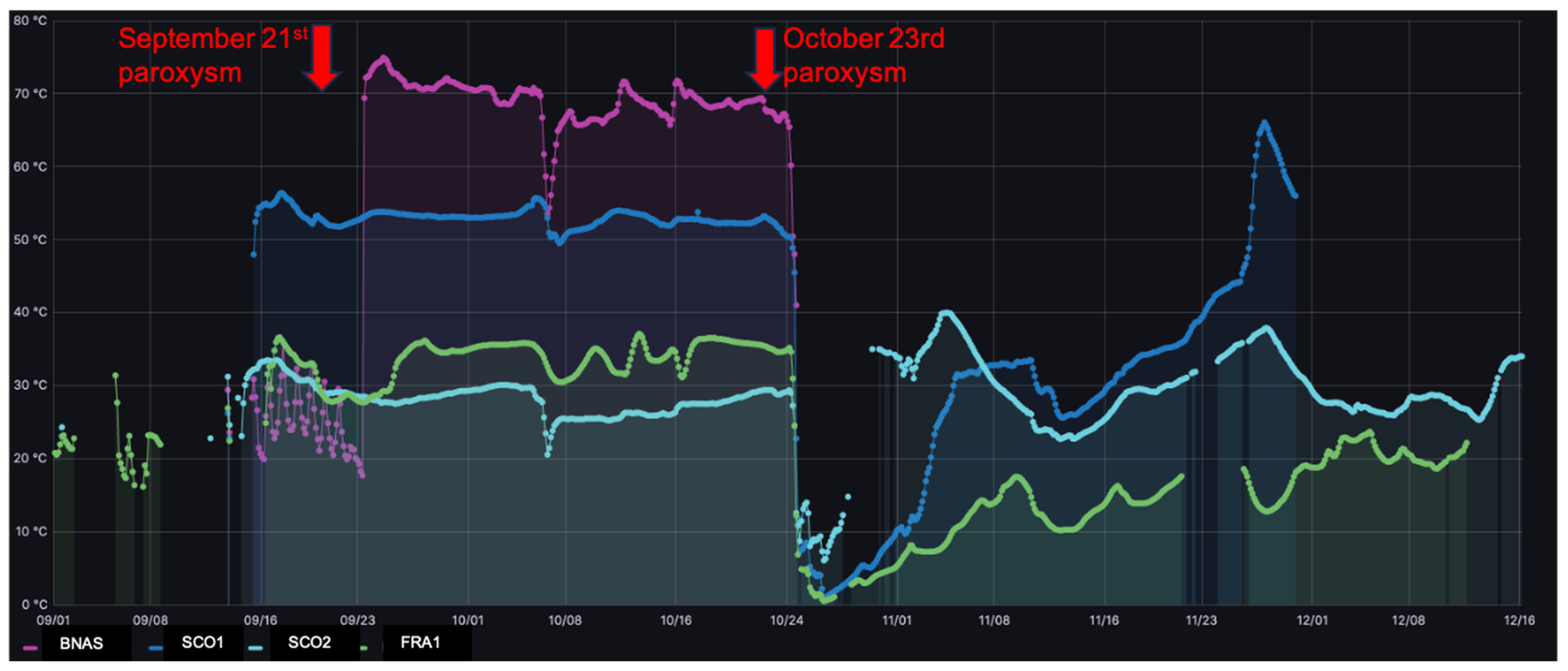 Sensors 24 01577 g008