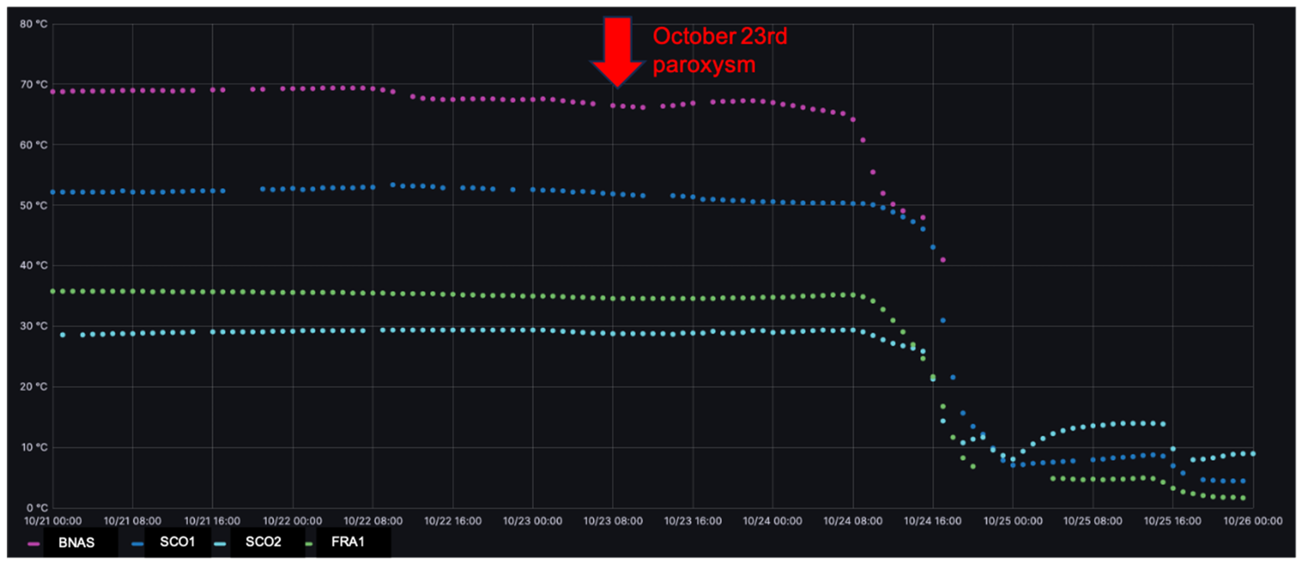 Sensors 24 01577 g009