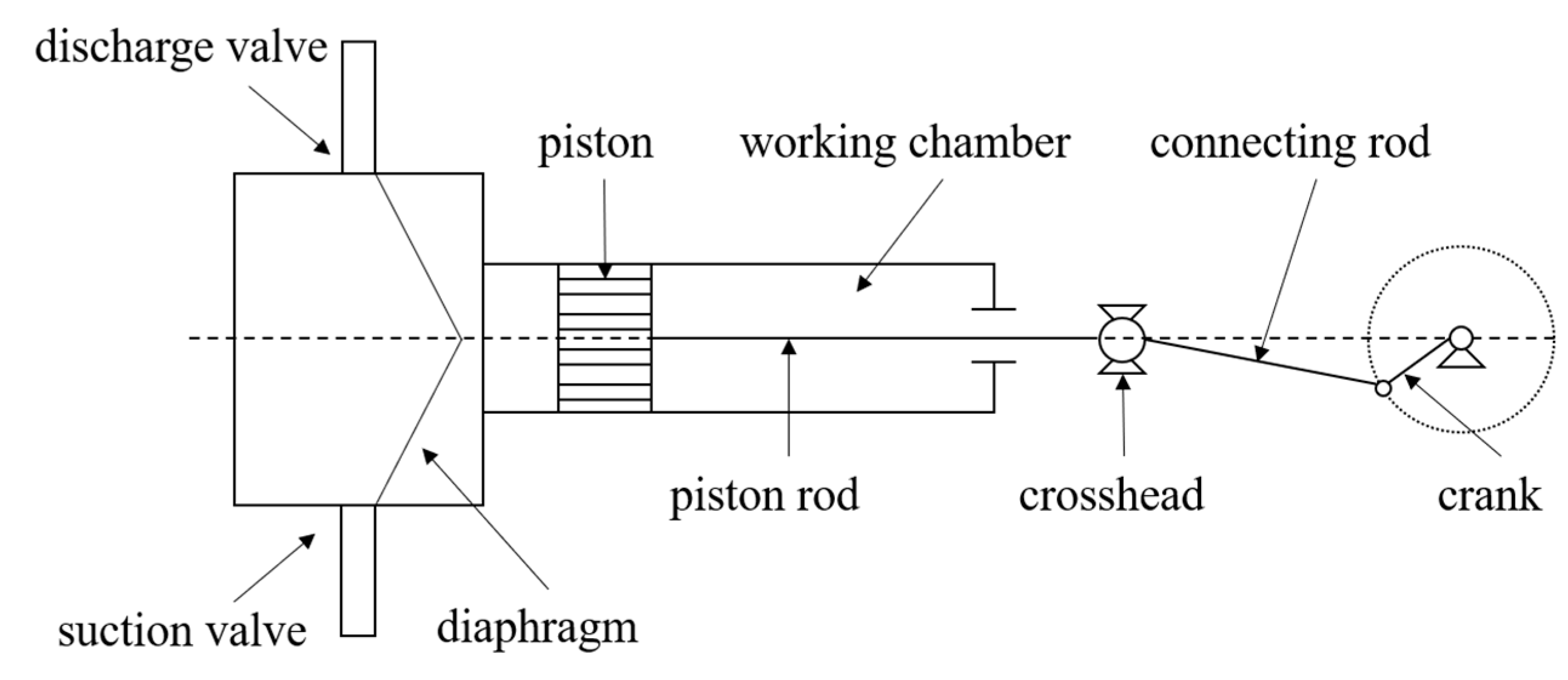 Sensors 24 01578 g005