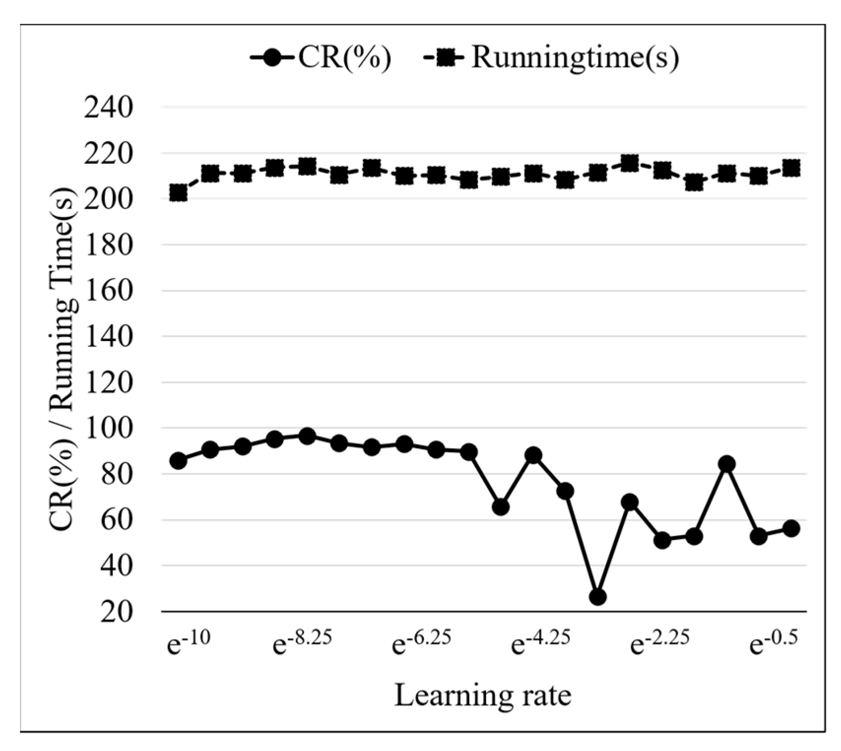 Sensors 24 01578 g016