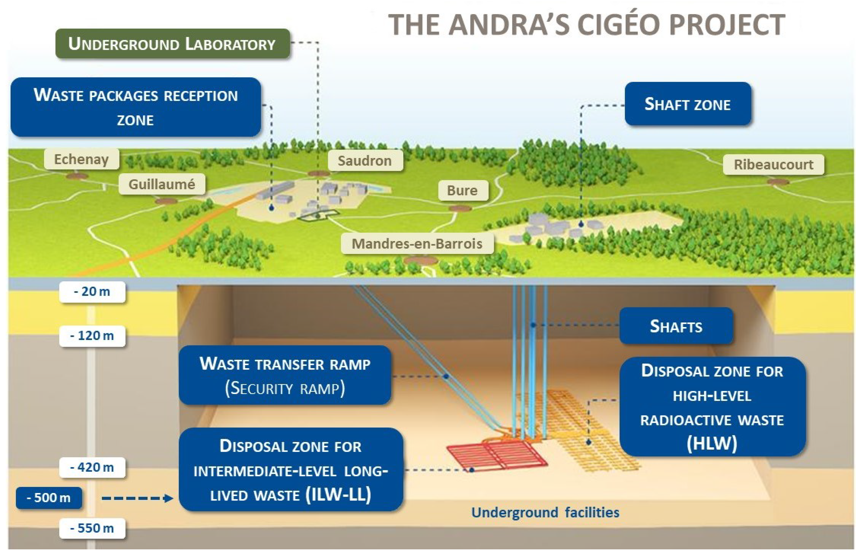 Sensors 24 01580 g001