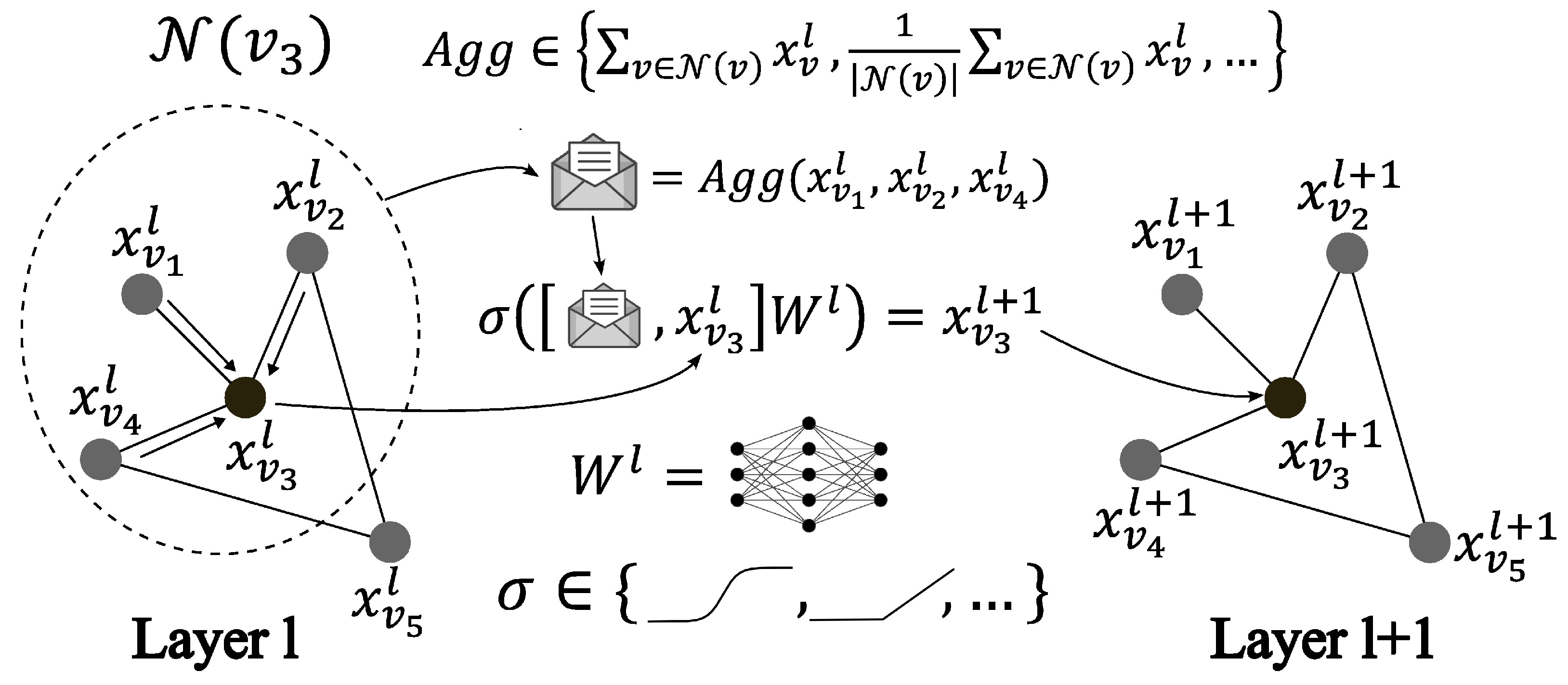 Sensors 24 01580 g006