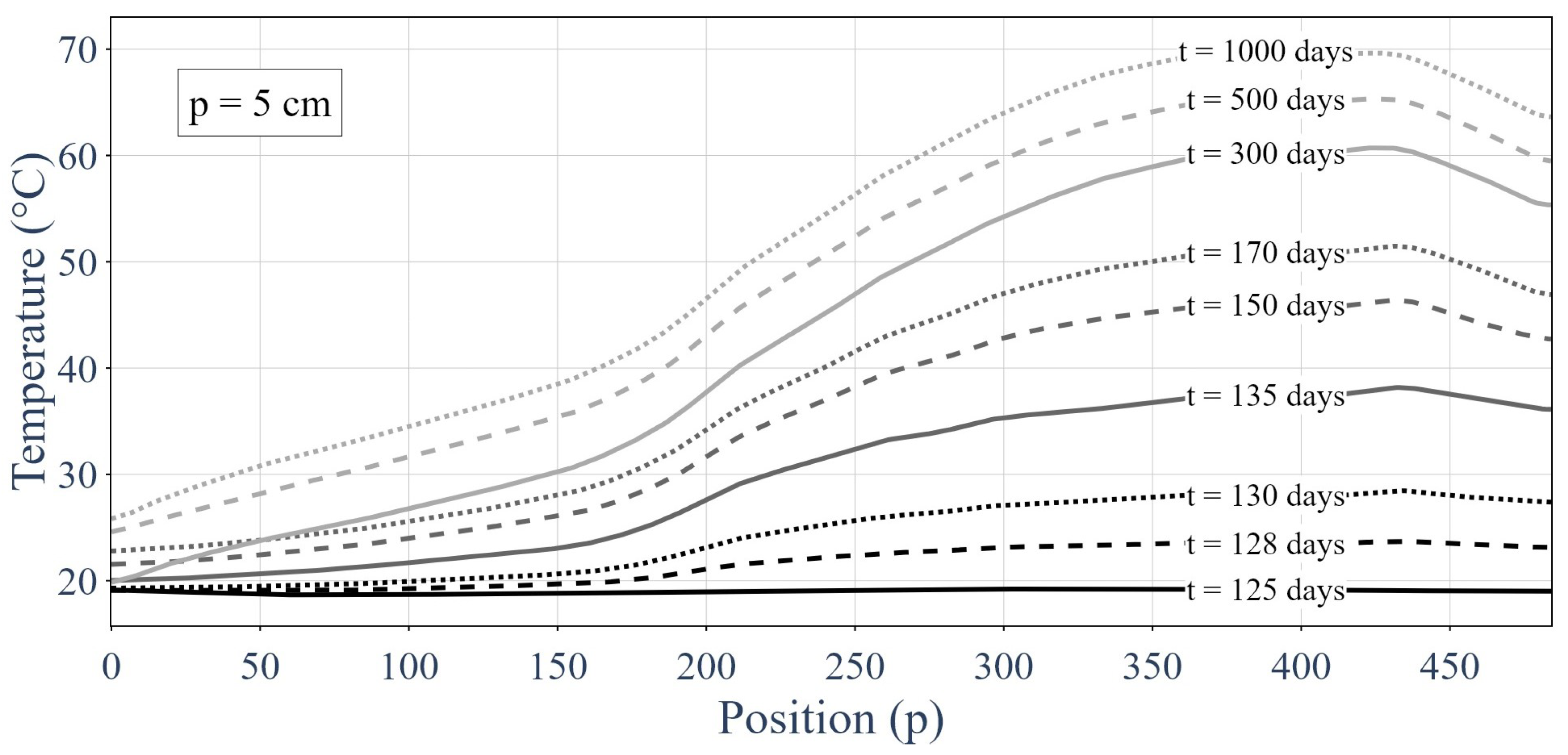 Sensors 24 01580 g009