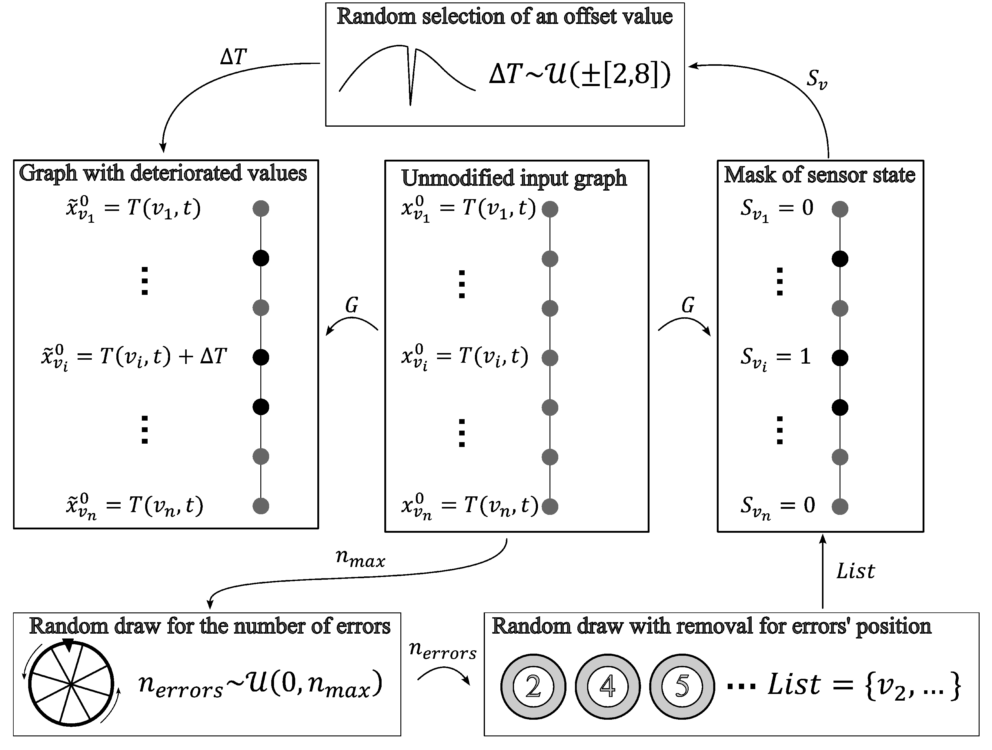 Sensors 24 01580 g010