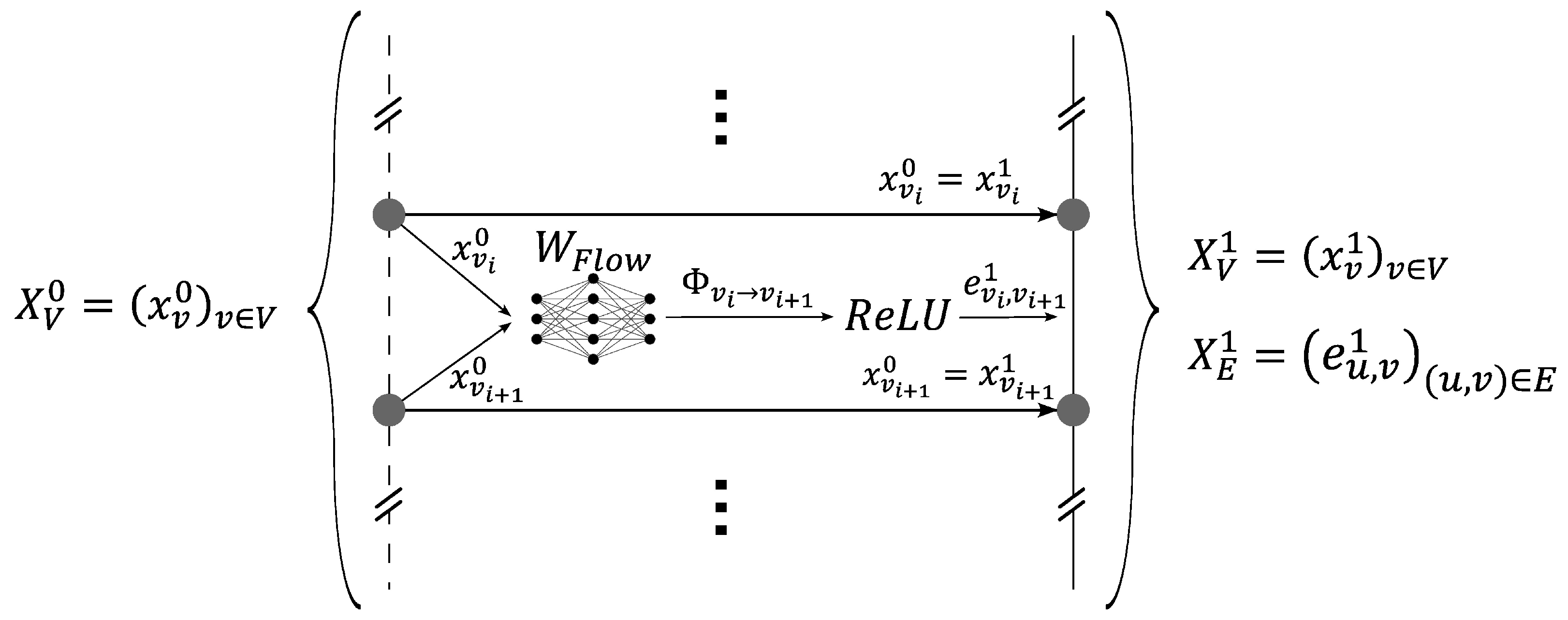 Sensors 24 01580 g012