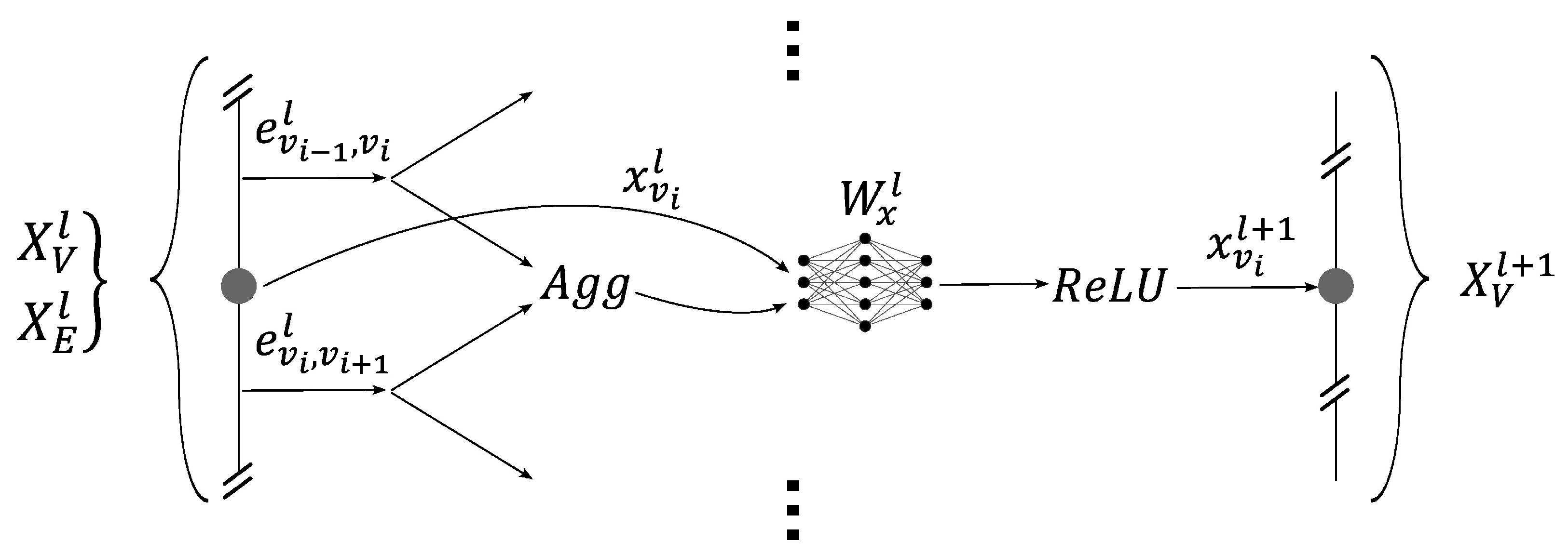 Sensors 24 01580 g013