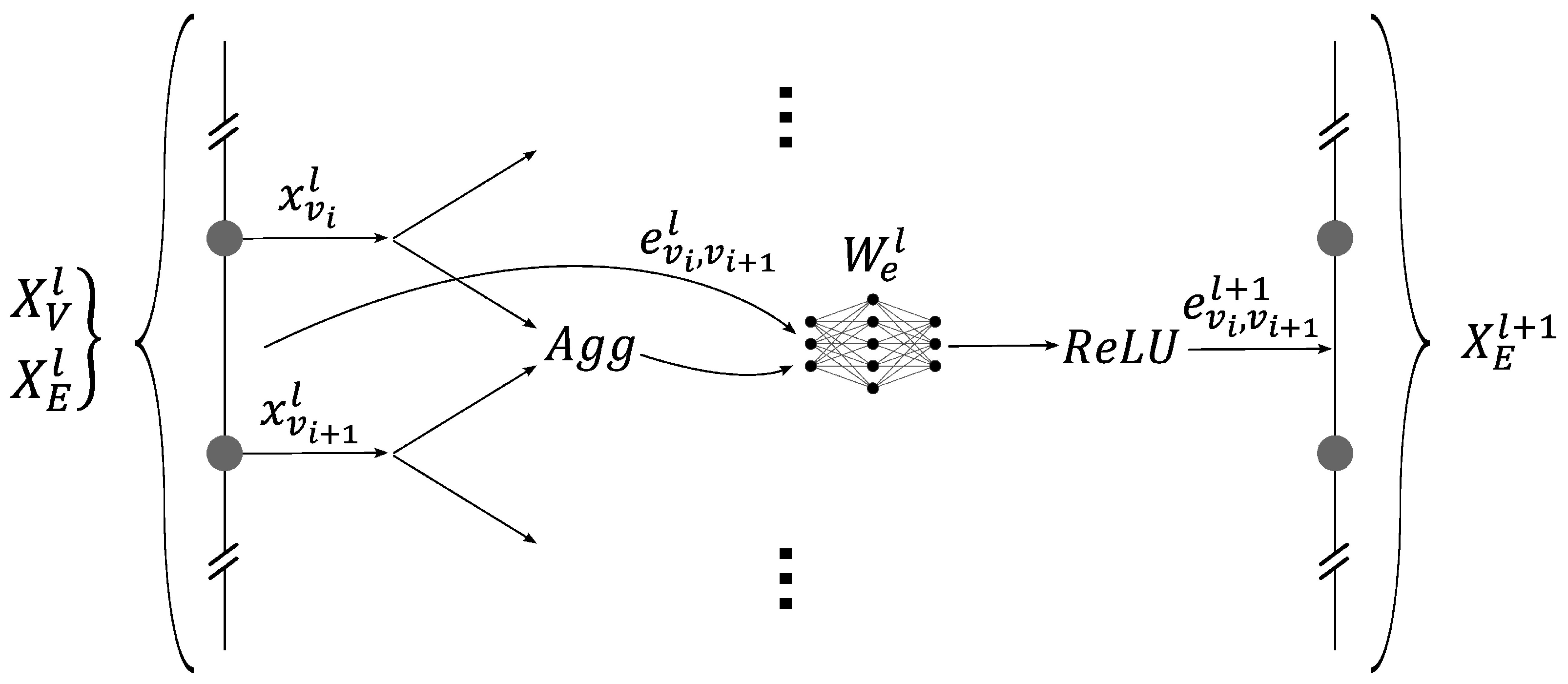 Sensors 24 01580 g014