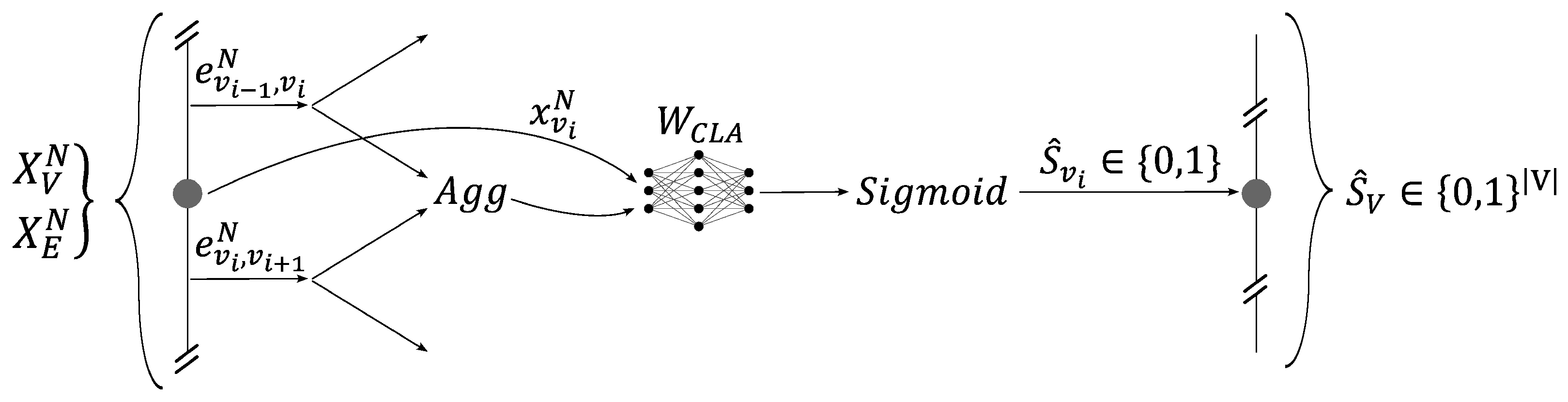 Sensors 24 01580 g015