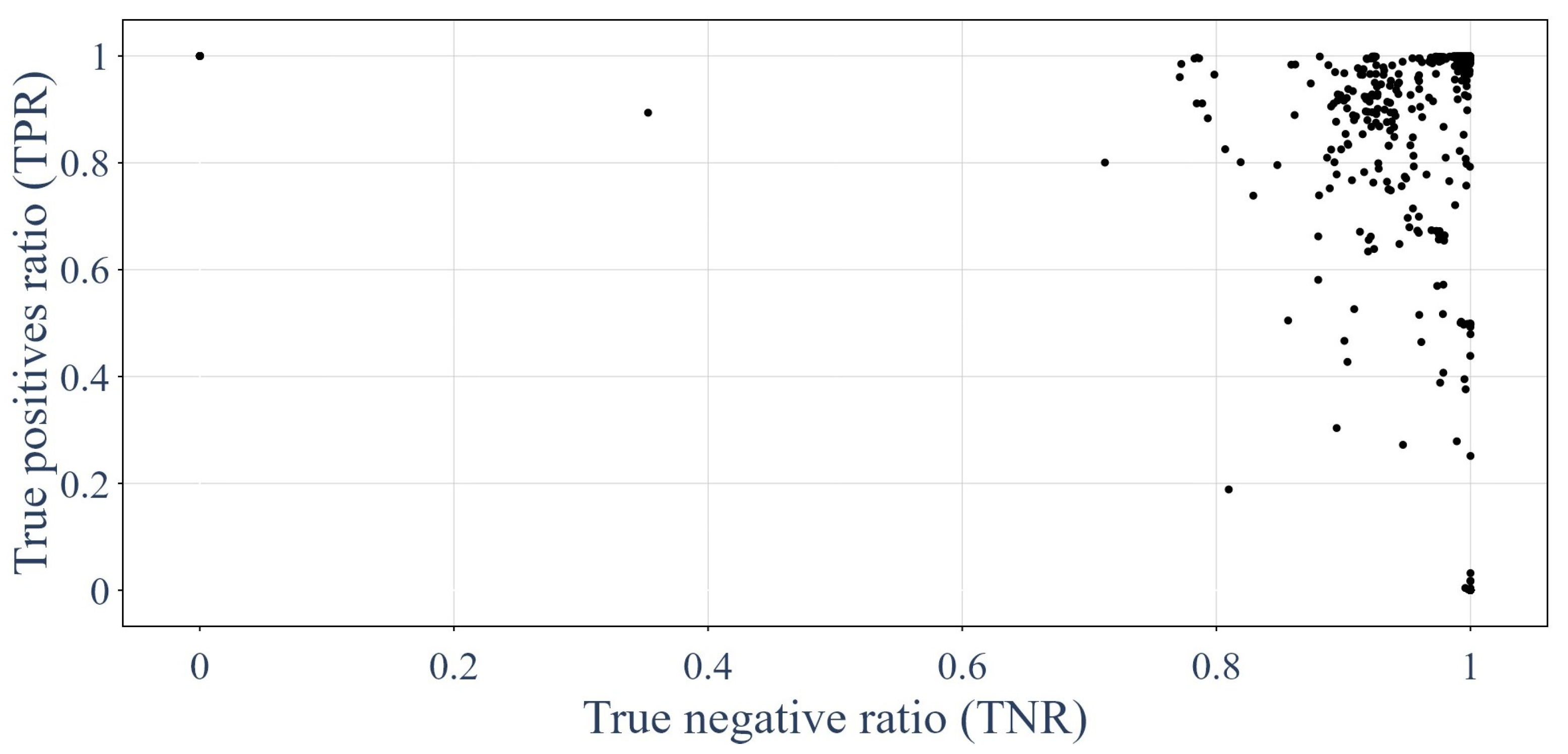 Sensors 24 01580 g017