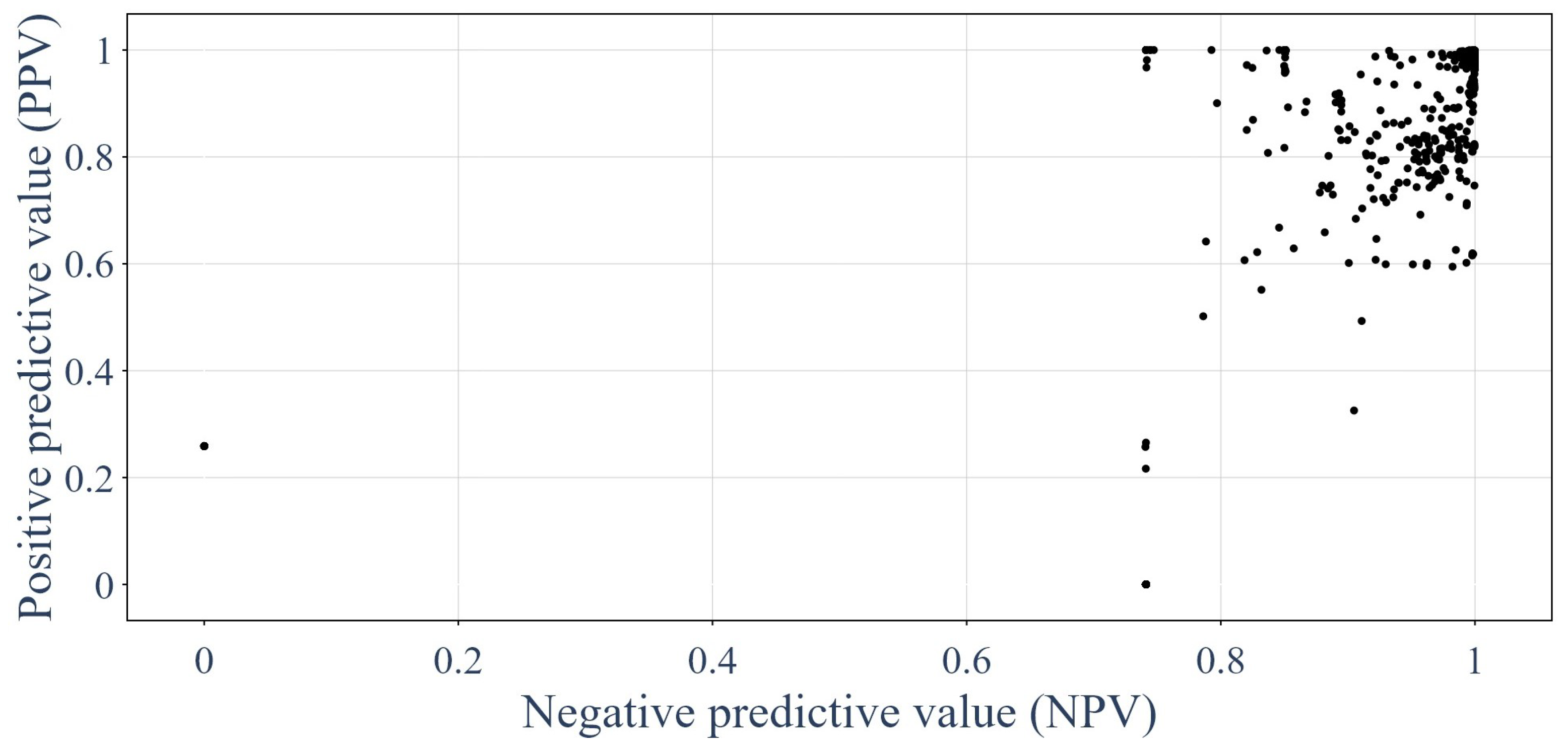 Sensors 24 01580 g019