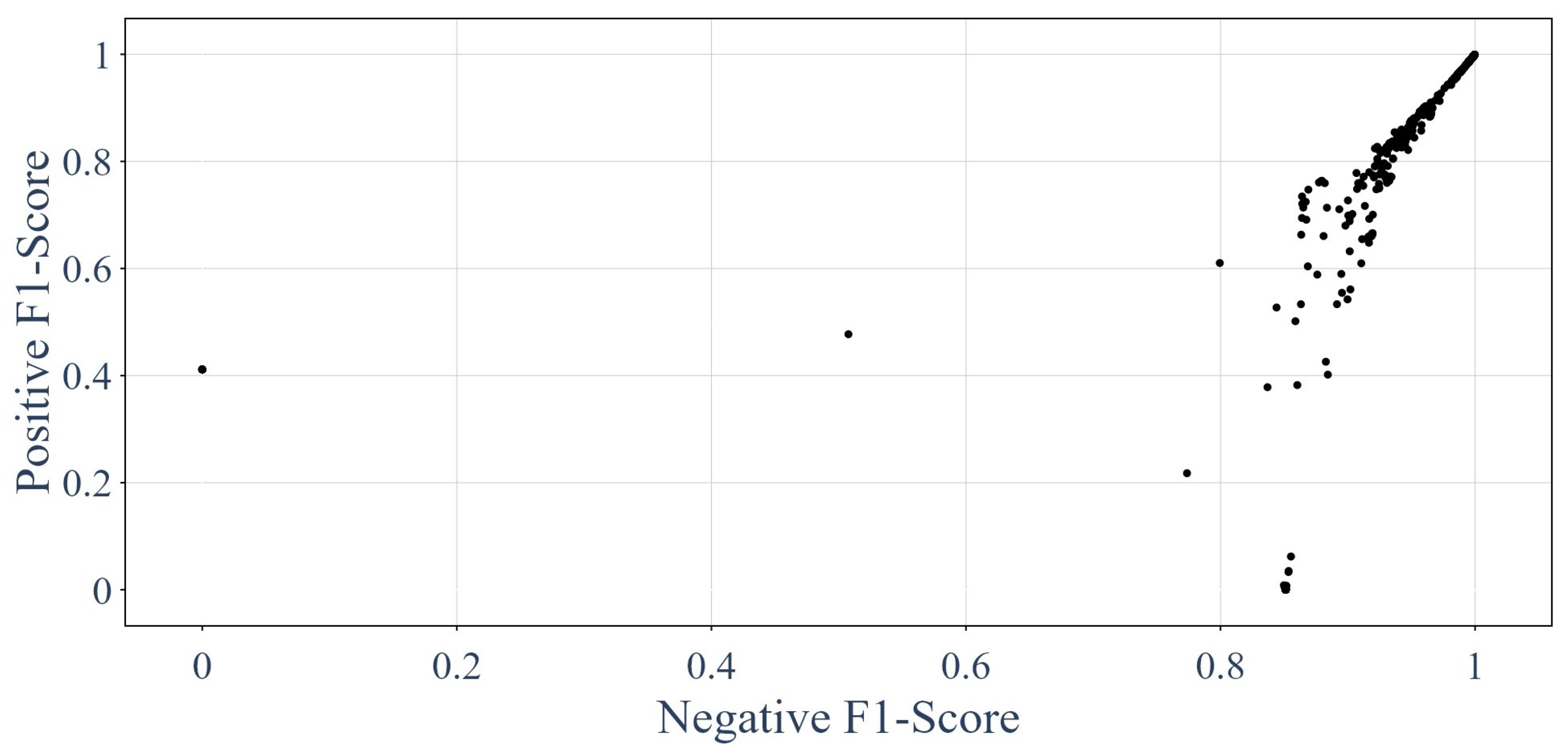 Sensors 24 01580 g020