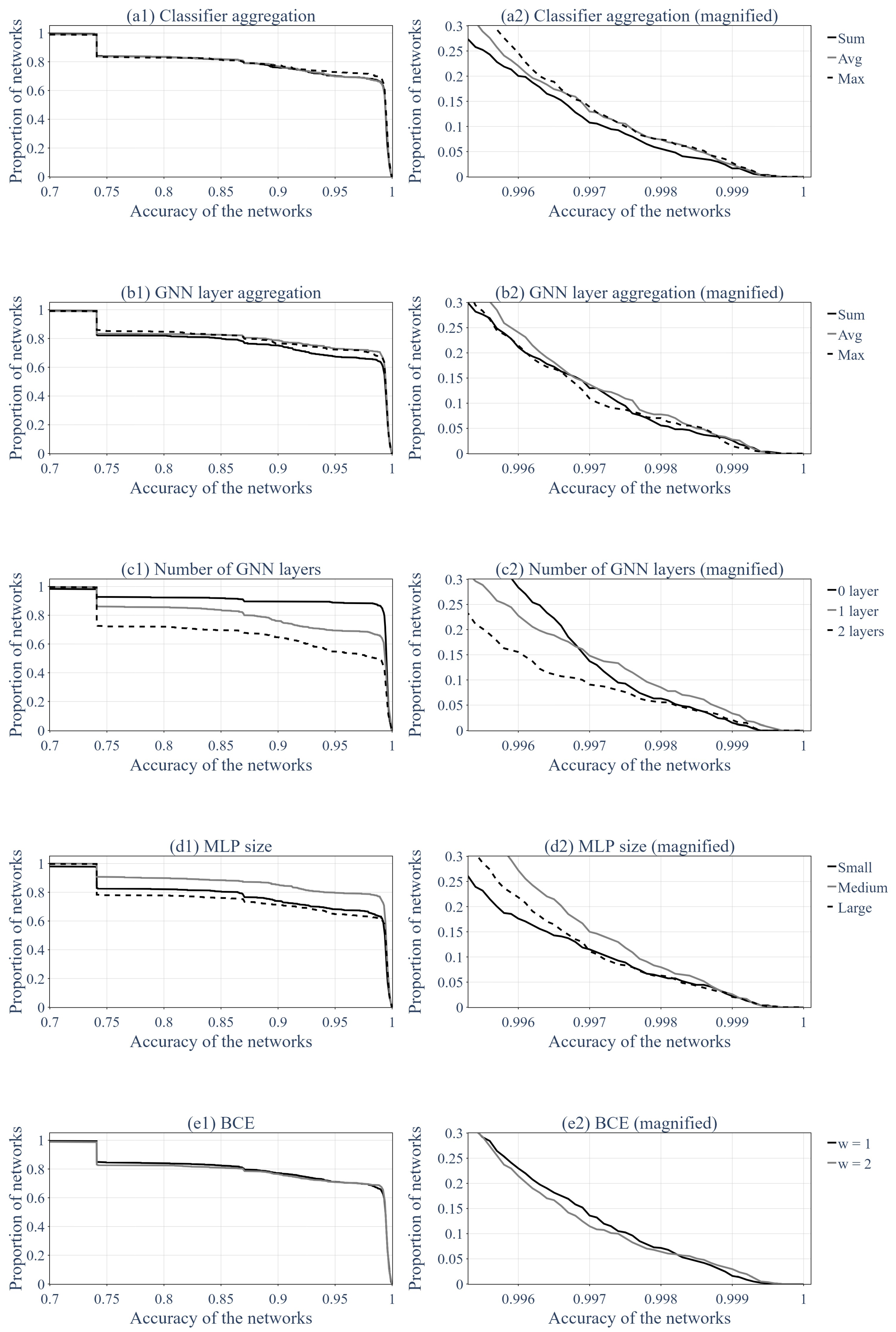 Sensors 24 01580 g021