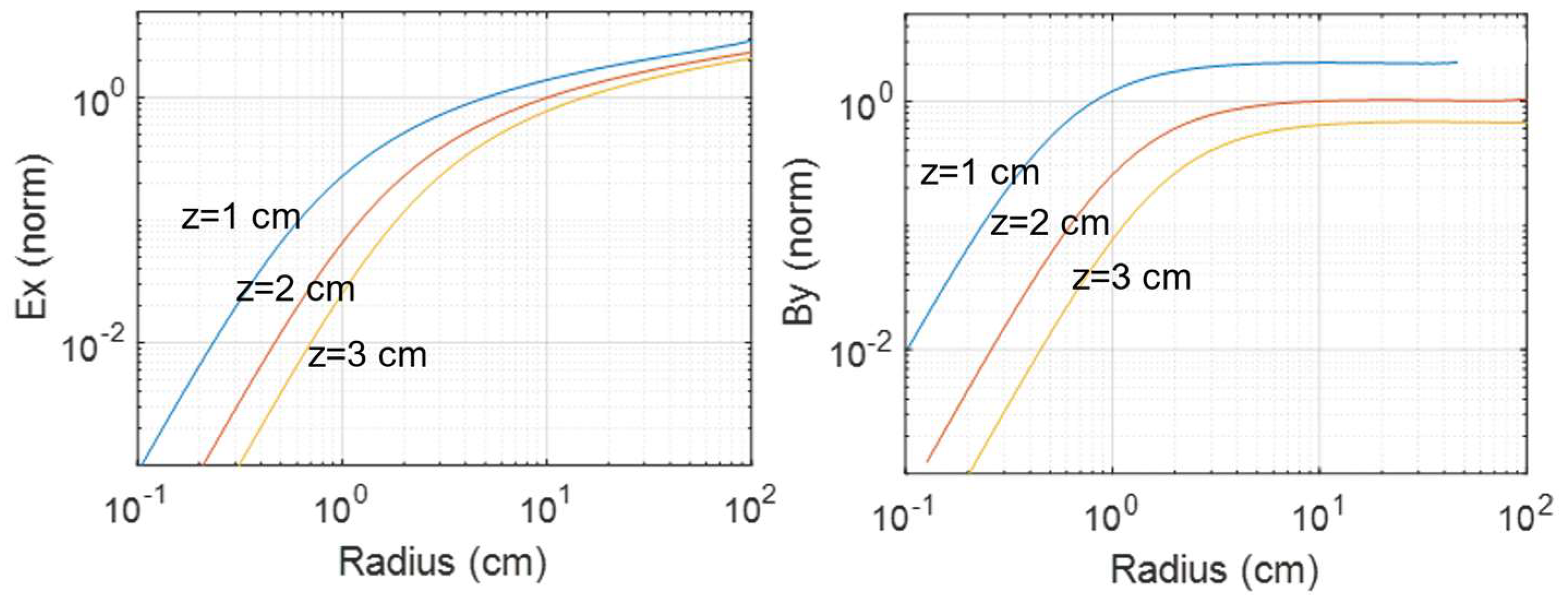 Sensors 24 01584 g001