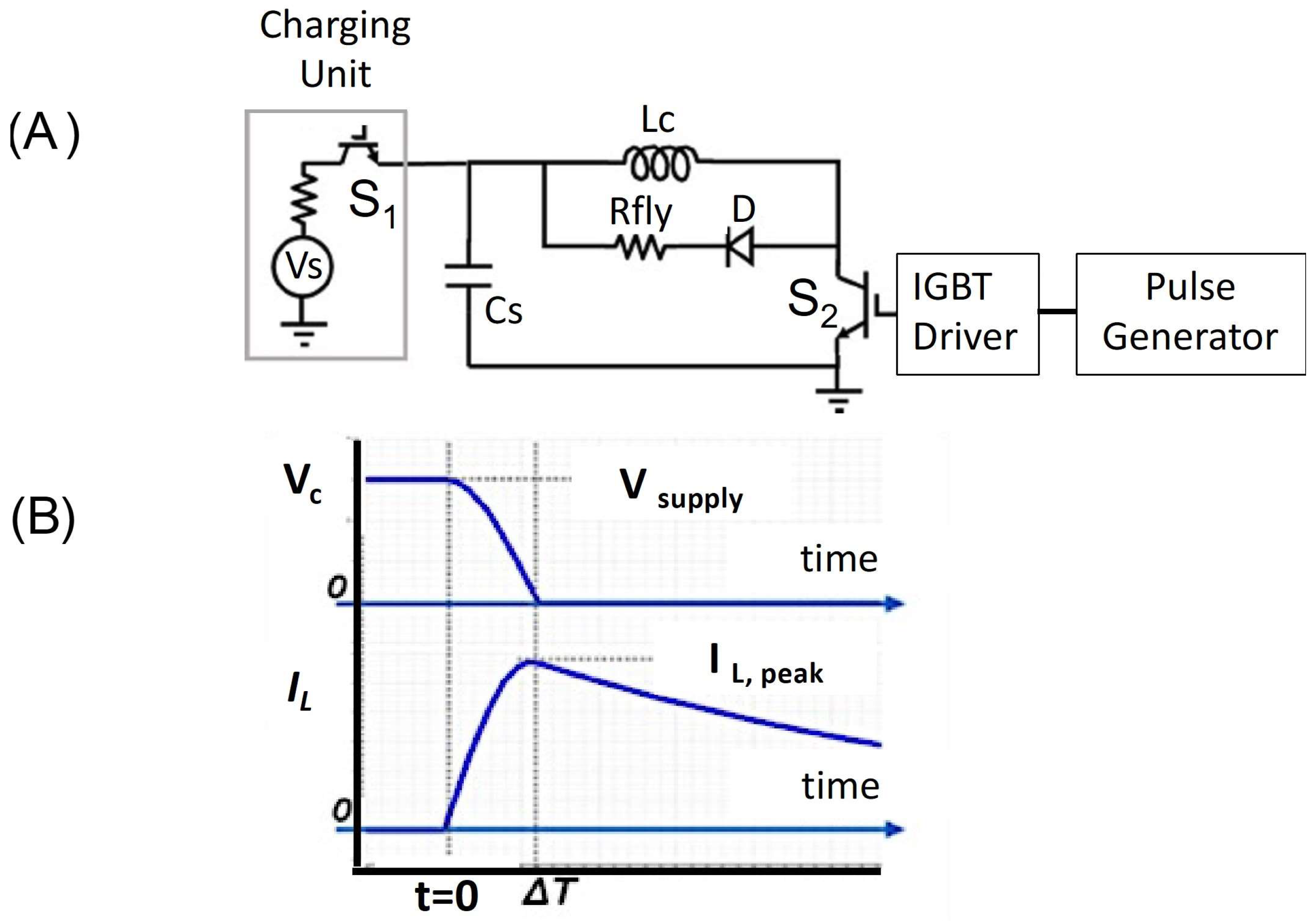 Sensors 24 01584 g005