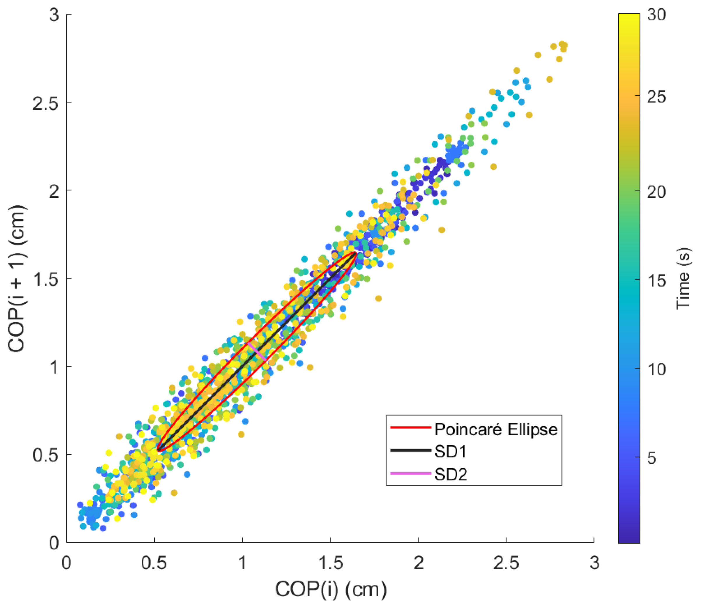 Sensors 24 01588 g009