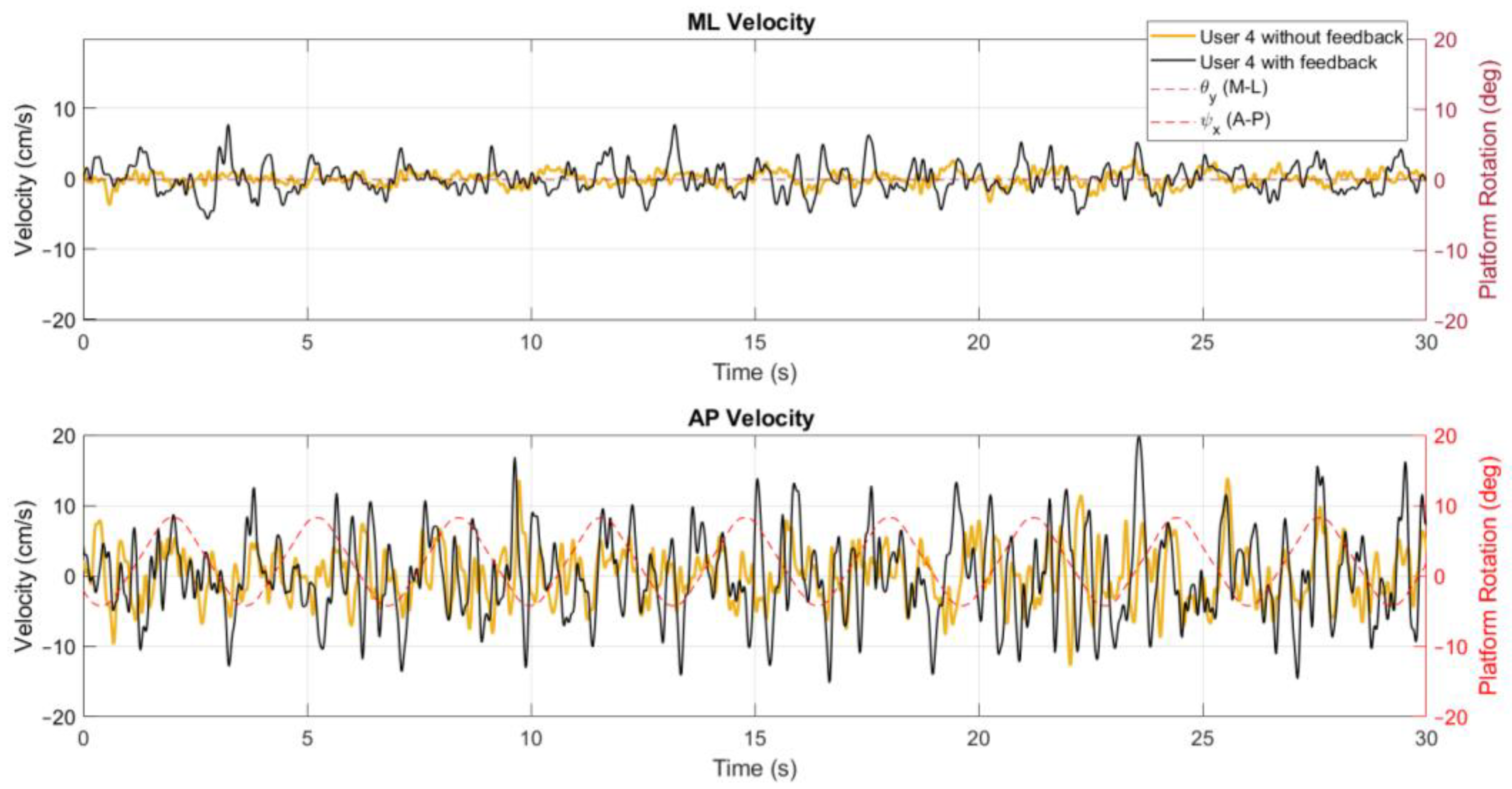 Sensors 24 01588 g011