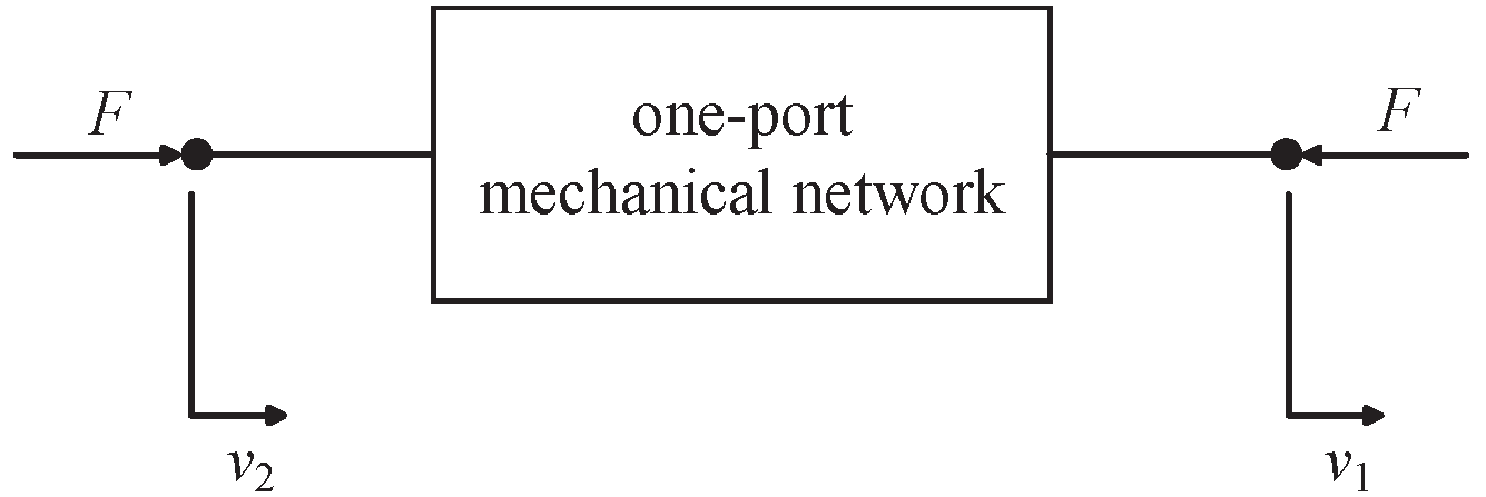 Sensors 24 01600 g004