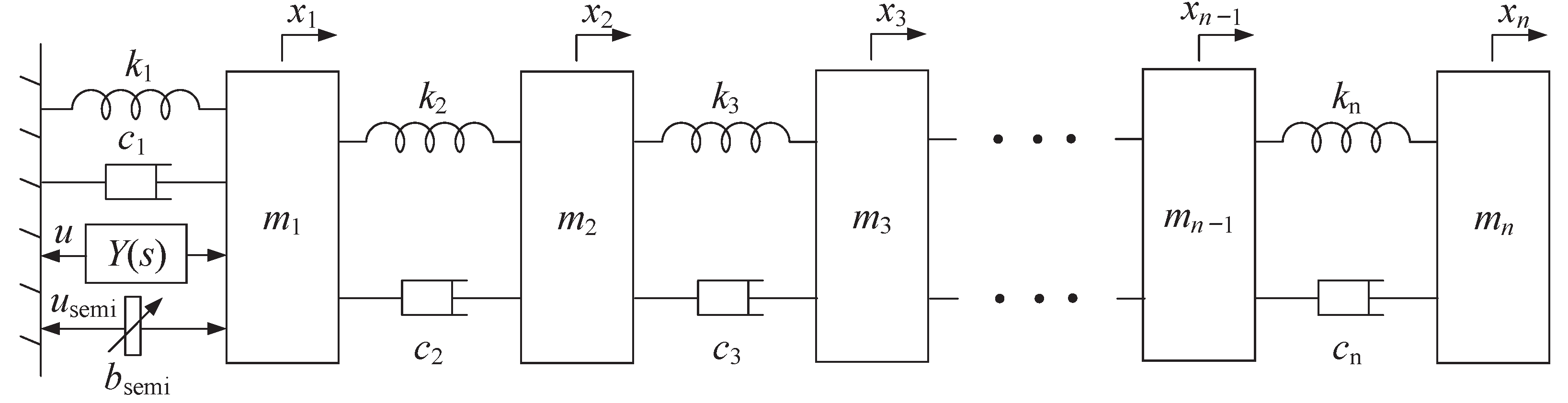 Sensors 24 01600 g007