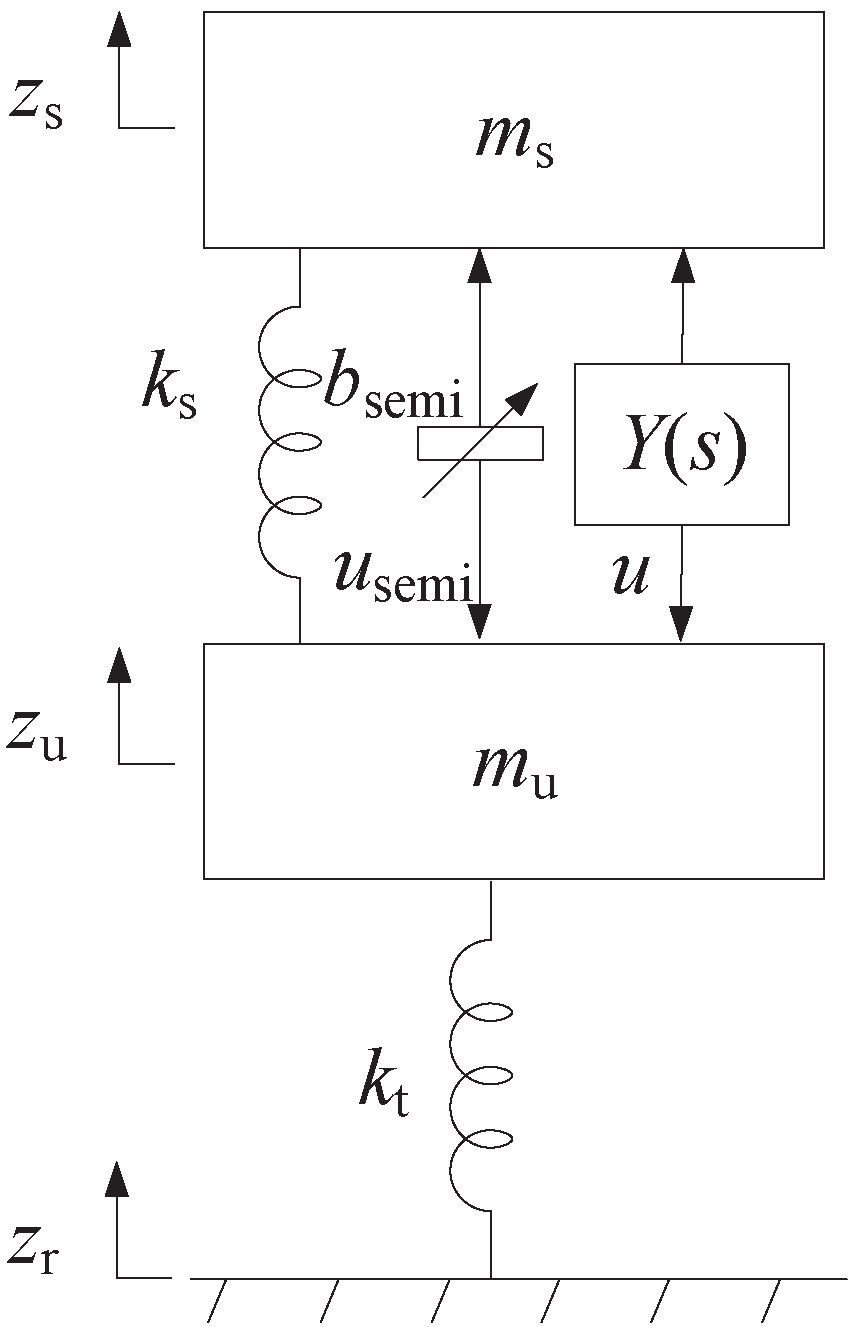 Sensors 24 01600 g008