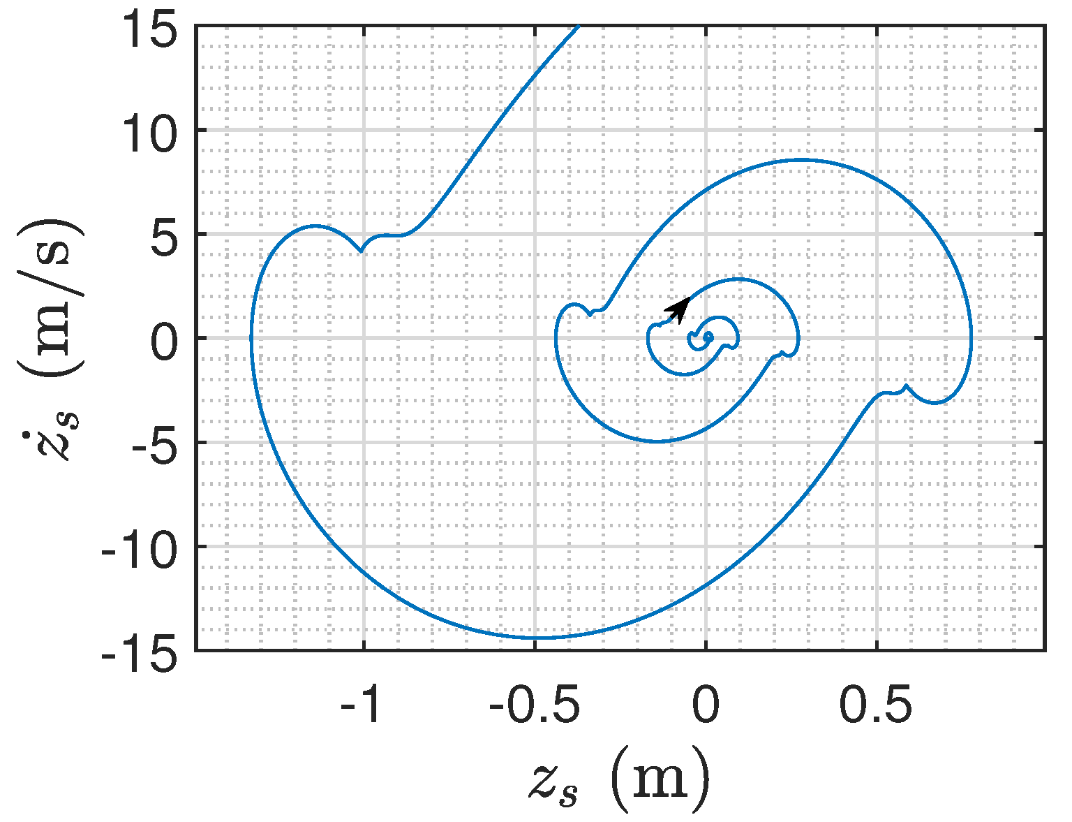 Sensors 24 01600 g010