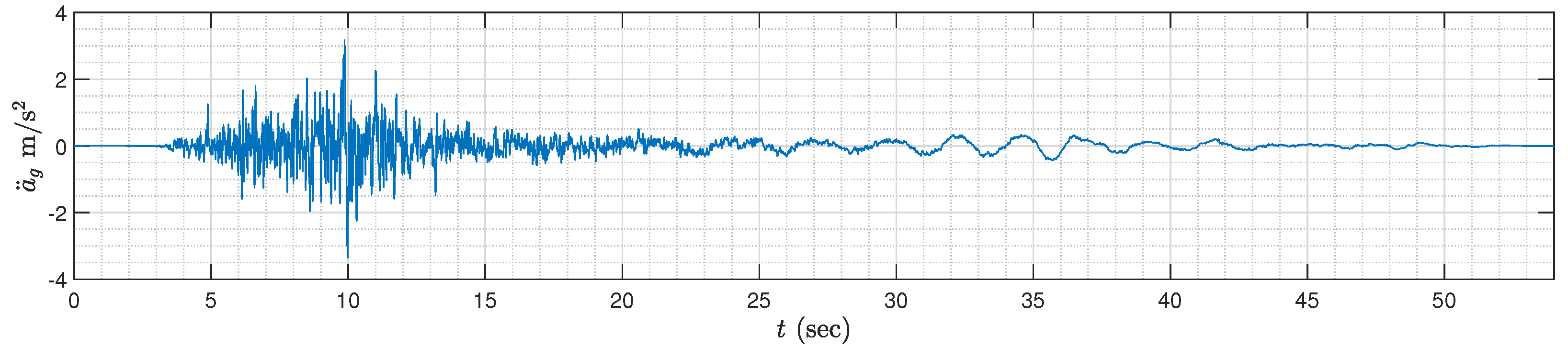 Sensors 24 01600 g012