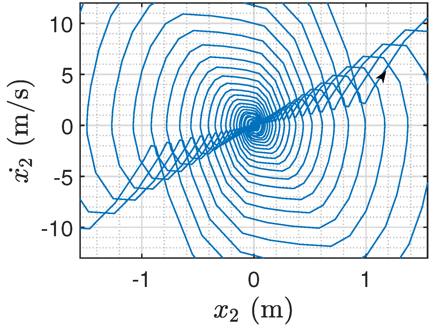 Sensors 24 01600 g014