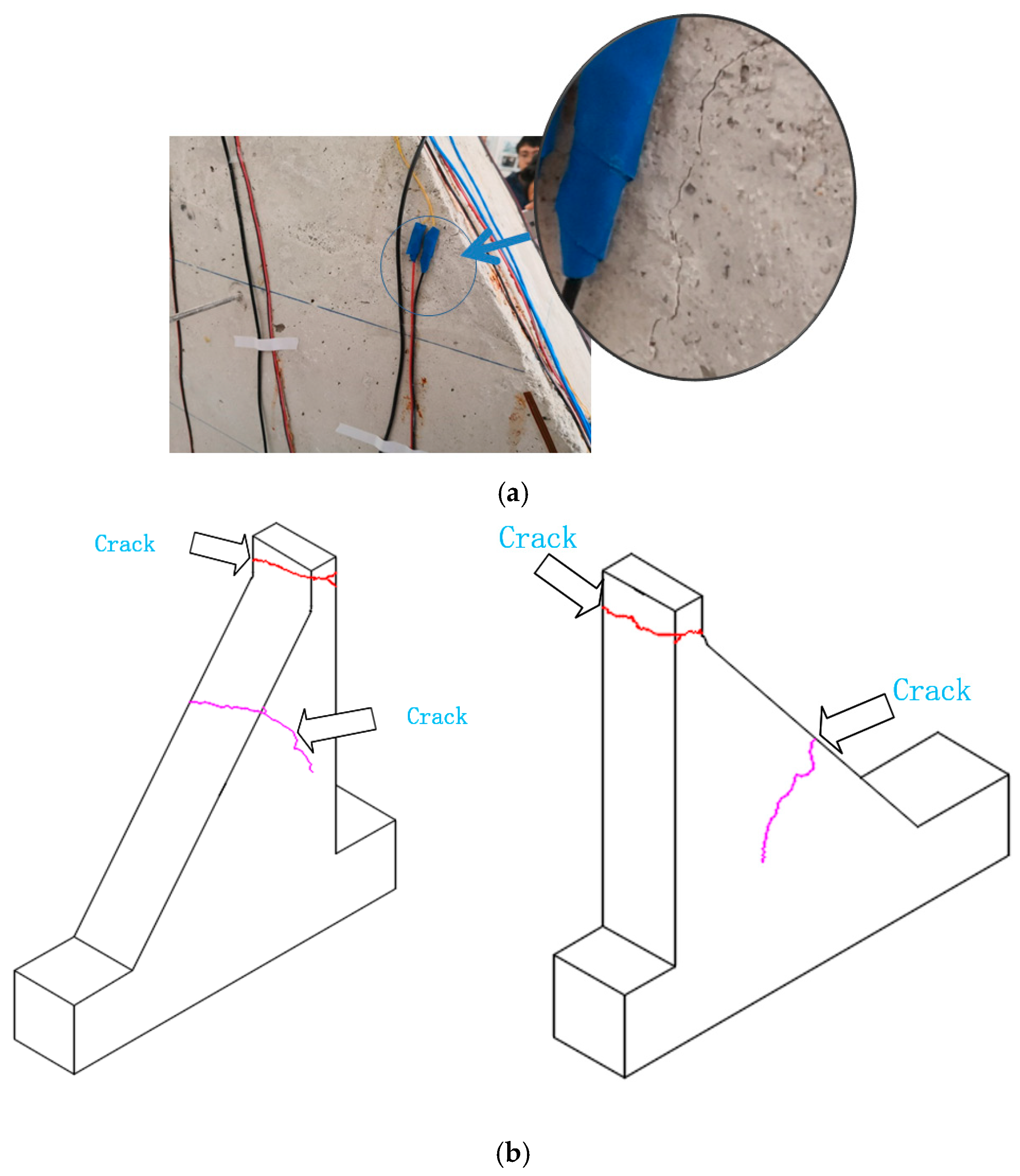 Sensors 24 01602 g010