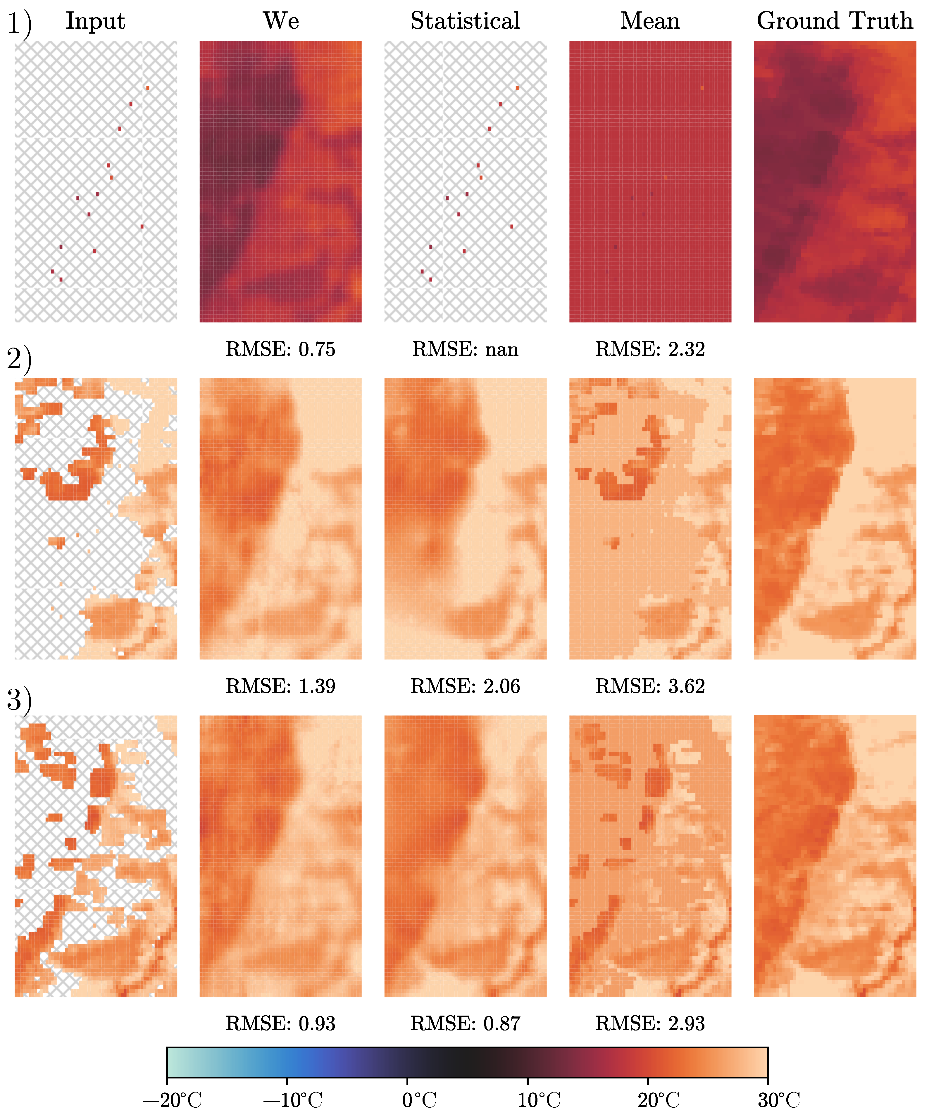 Sensors 24 01604 g005