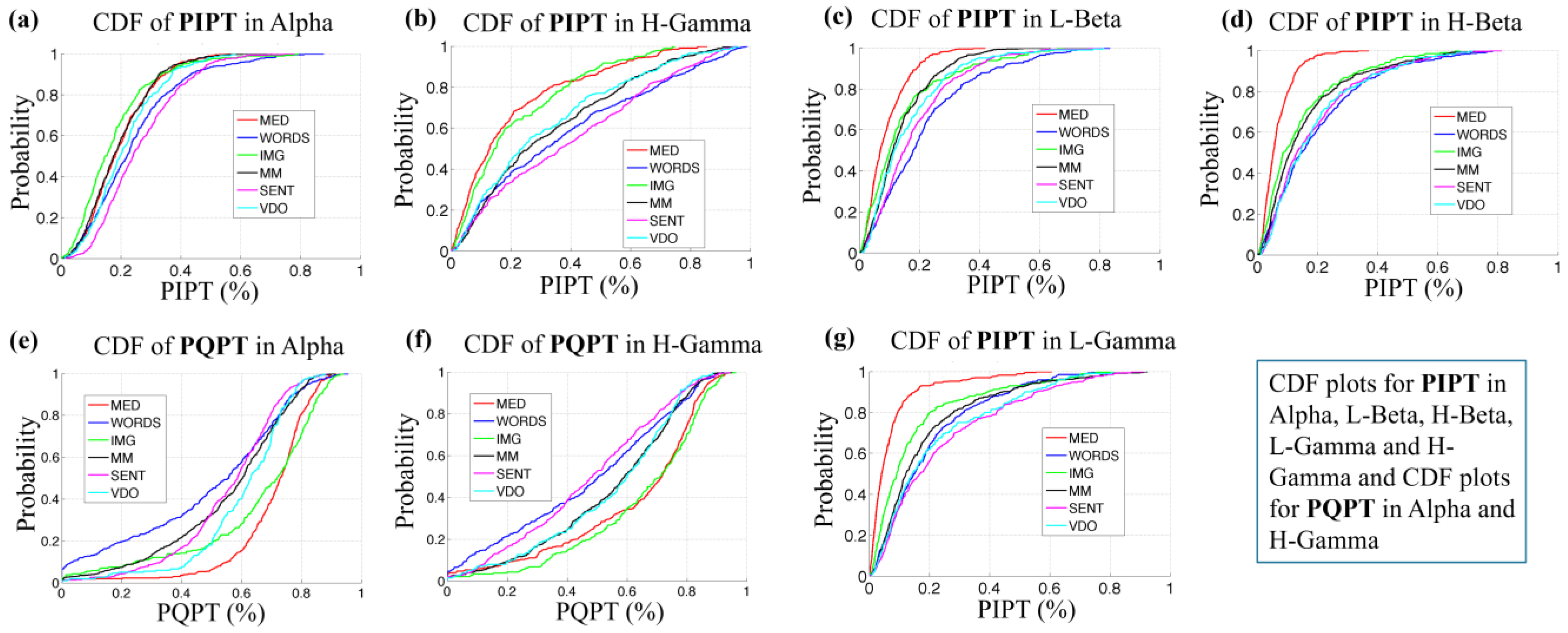Sensors 24 01605 g014