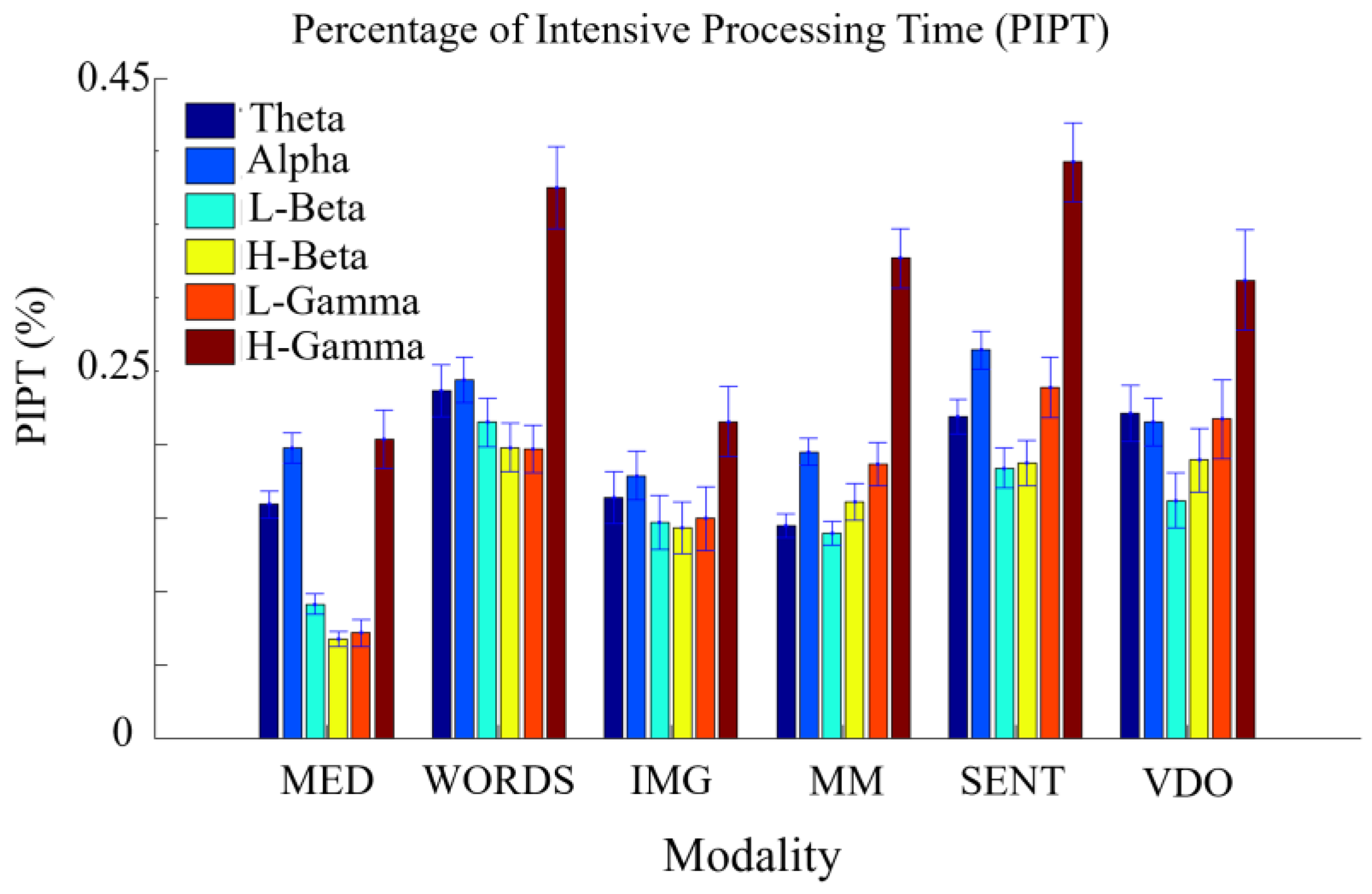 Sensors 24 01605 g015