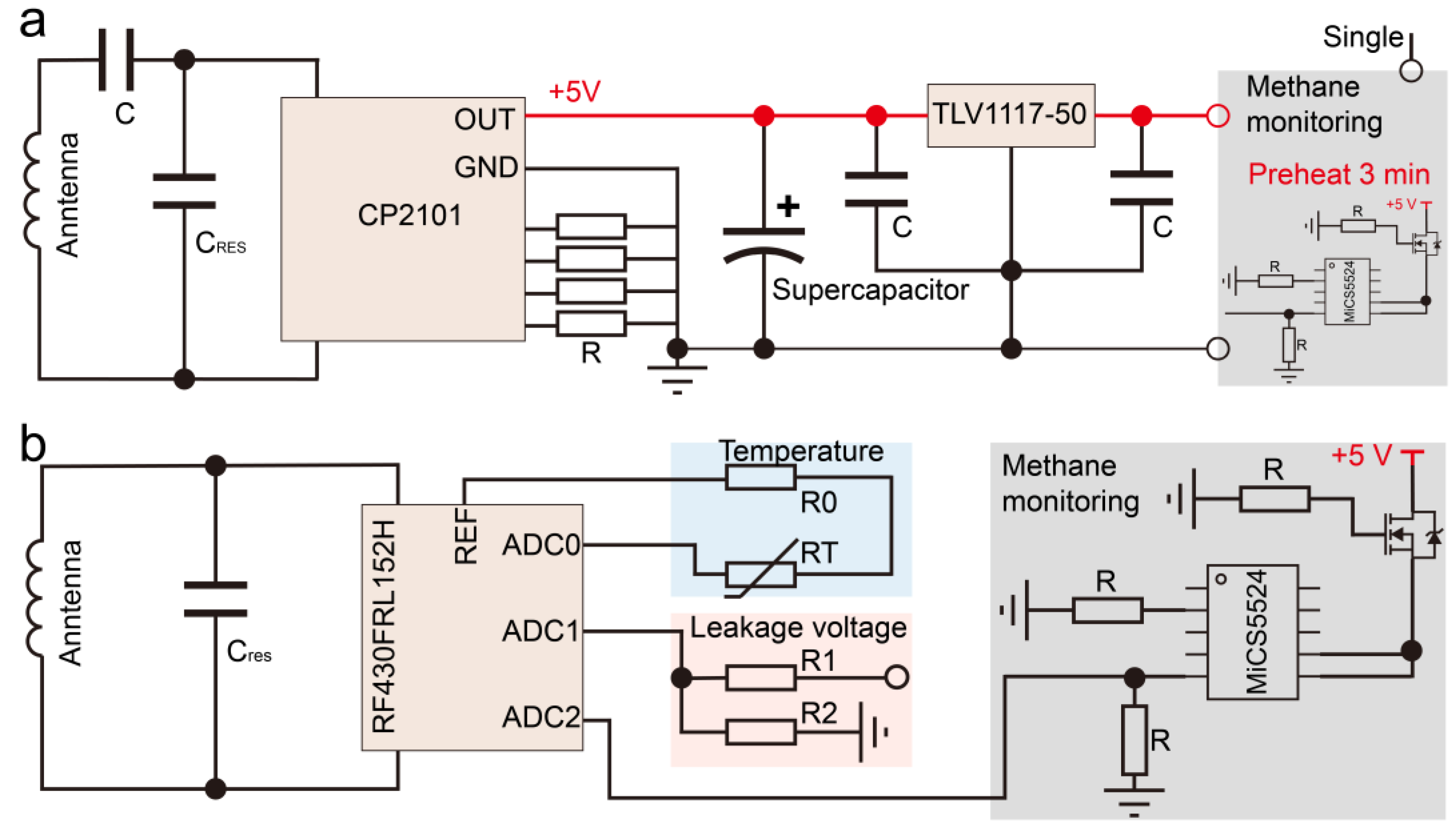 Sensors 24 01606 g002